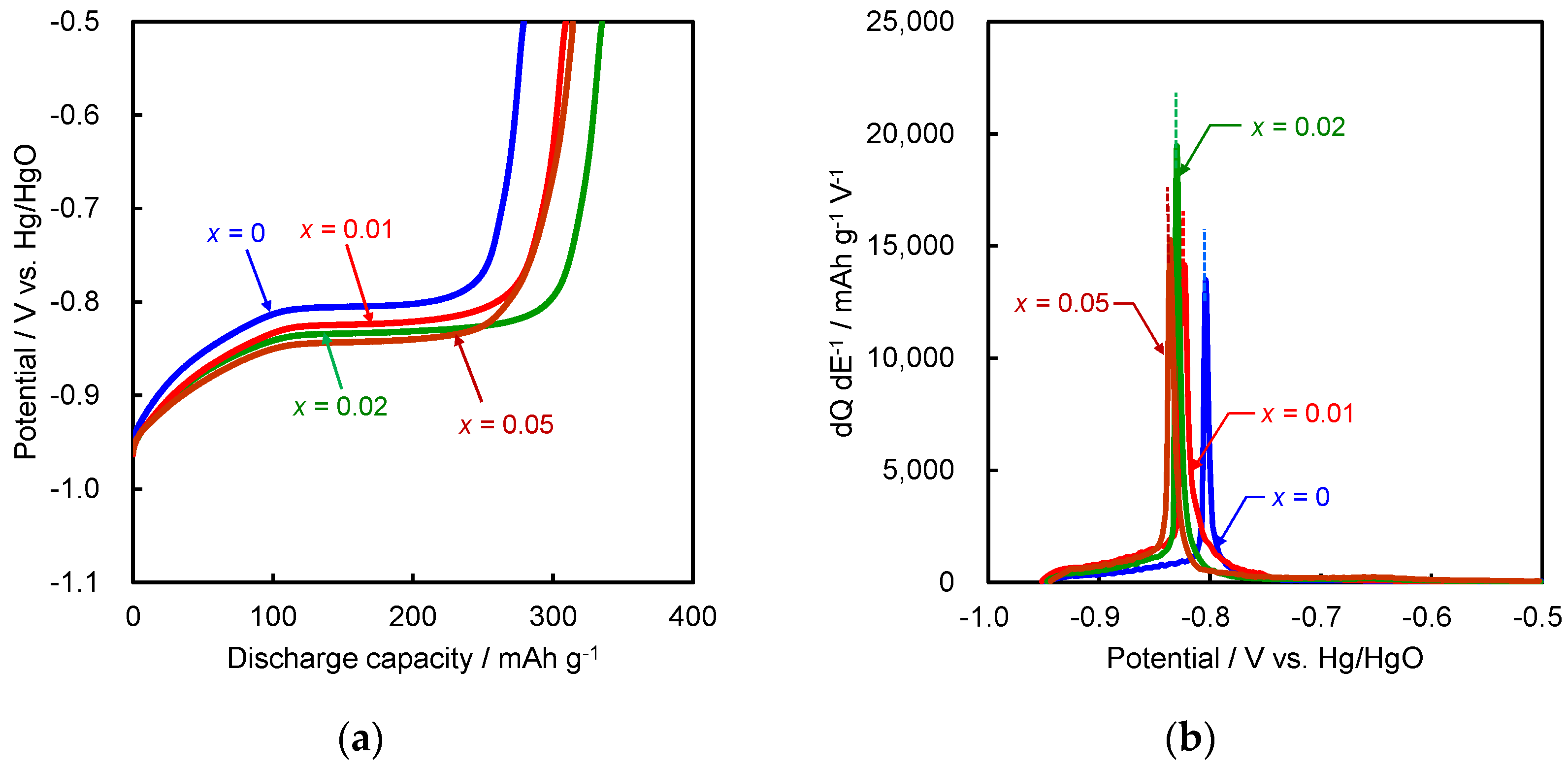 Metals 08 00473 g004 Metals 08 00473 g004