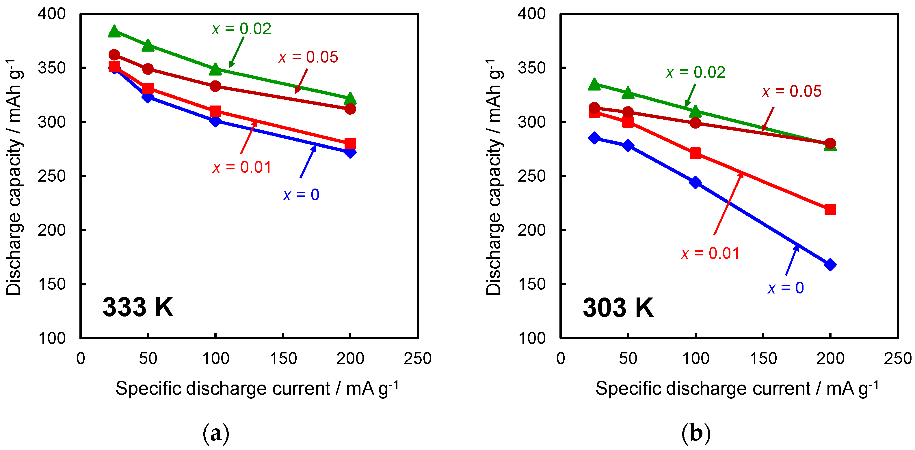 Metals 08 00473 g007a Metals 08 00473 g007a