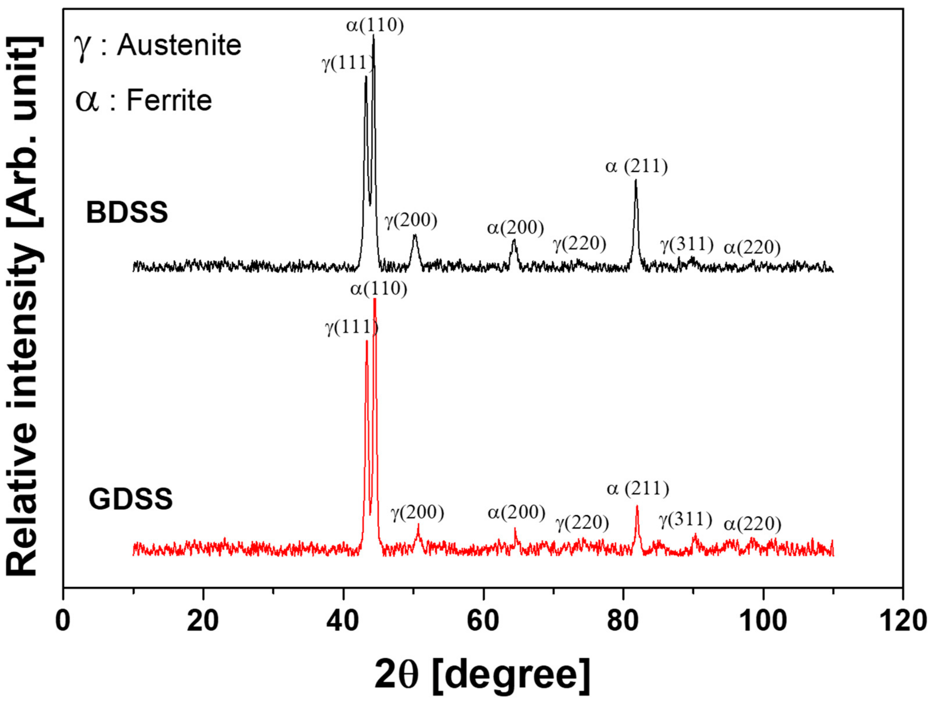 Metals 08 00474 g003 Metals 08 00474 g003