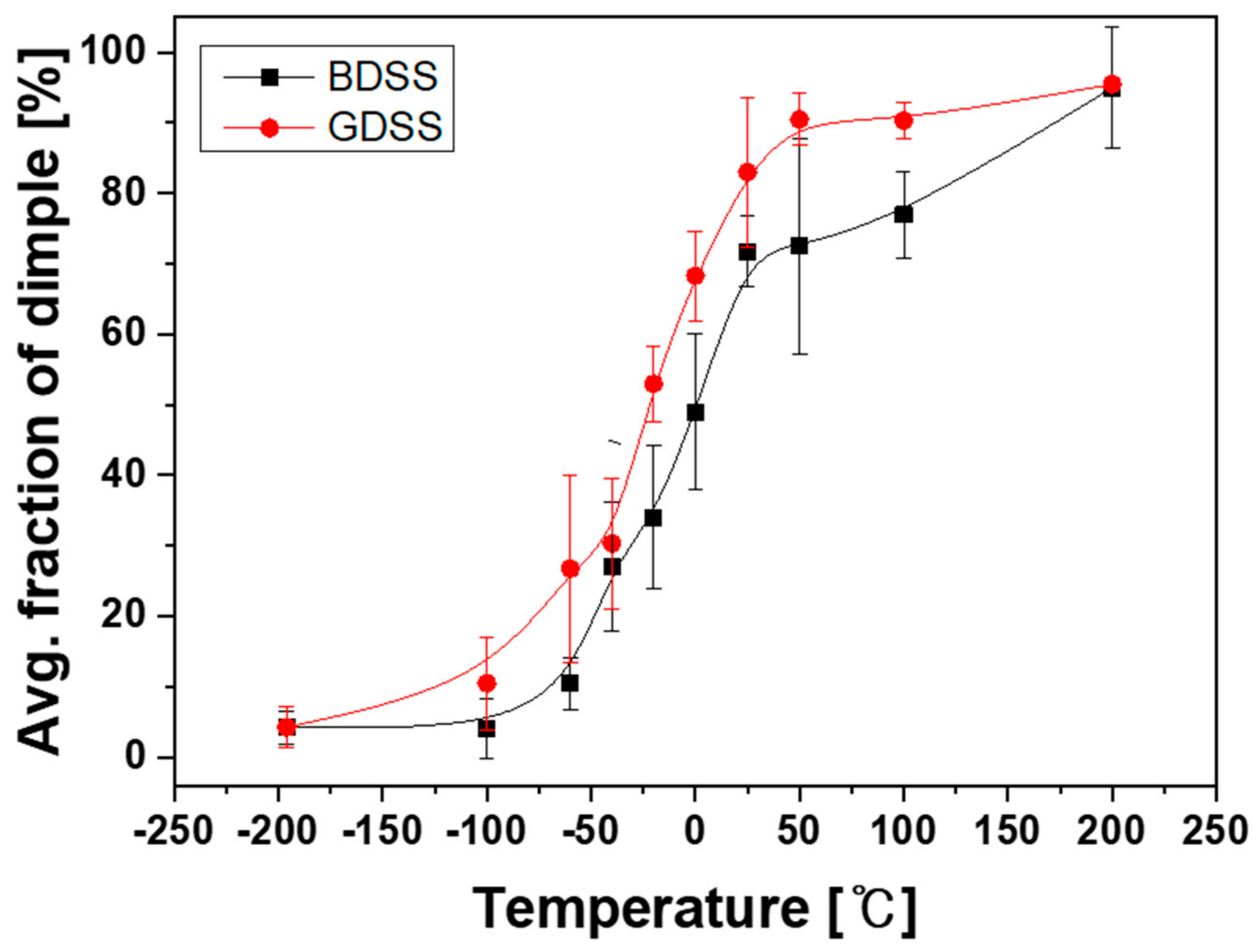Metals 08 00474 g010 Metals 08 00474 g010