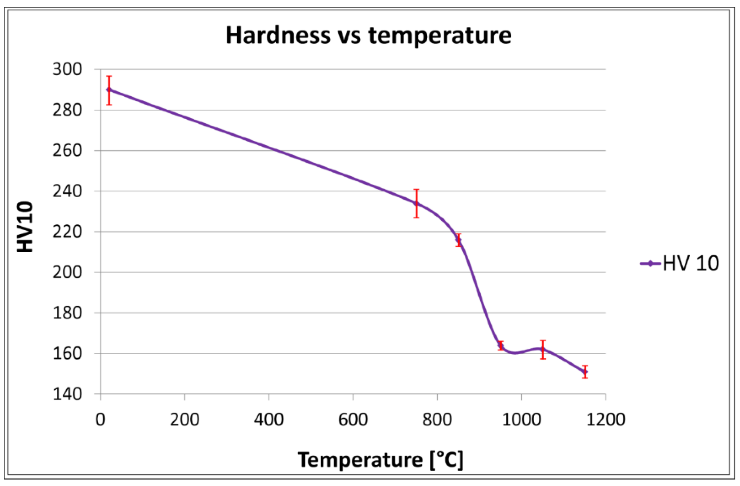 Metals 08 00477 g009
