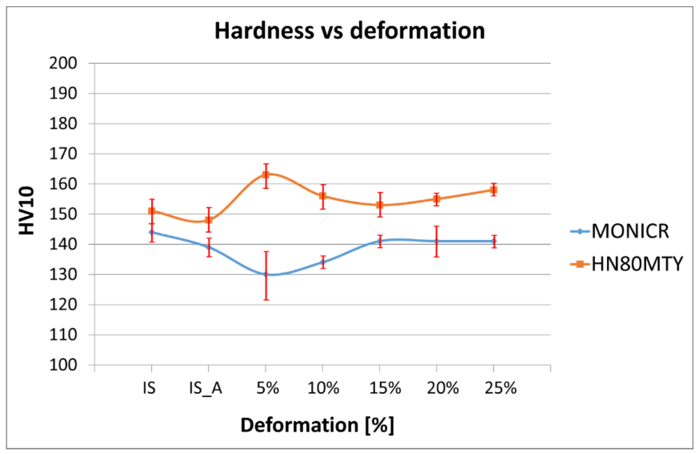 Metals 08 00477 g012