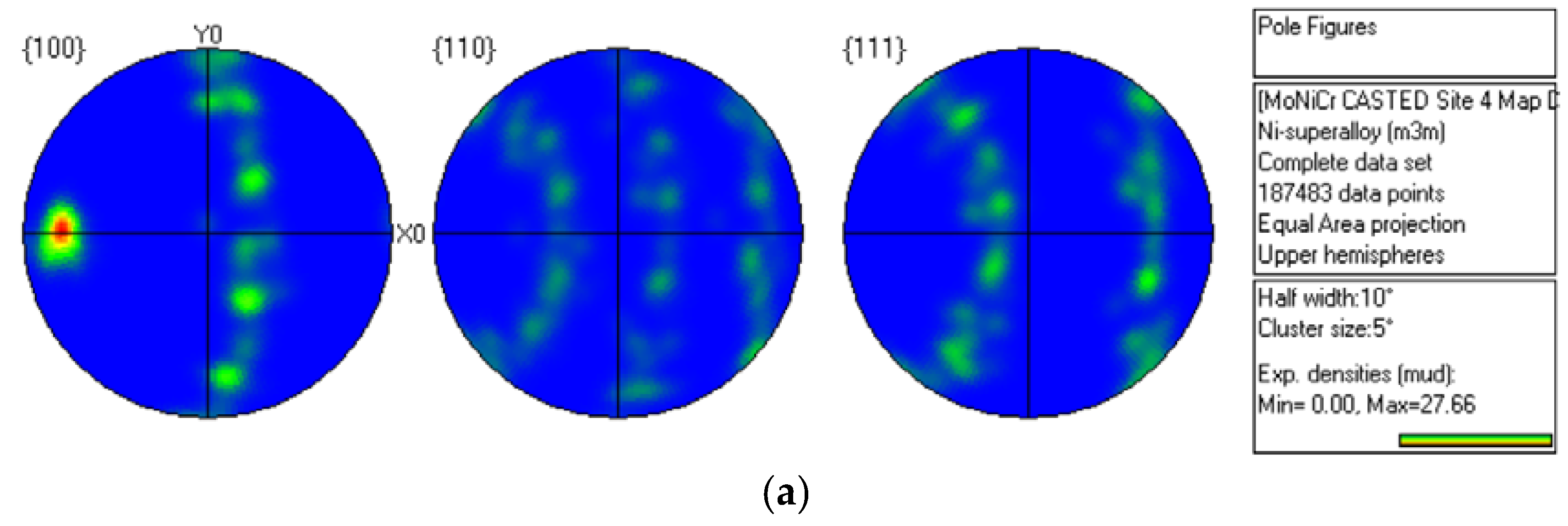 Metals 08 00477 g013a