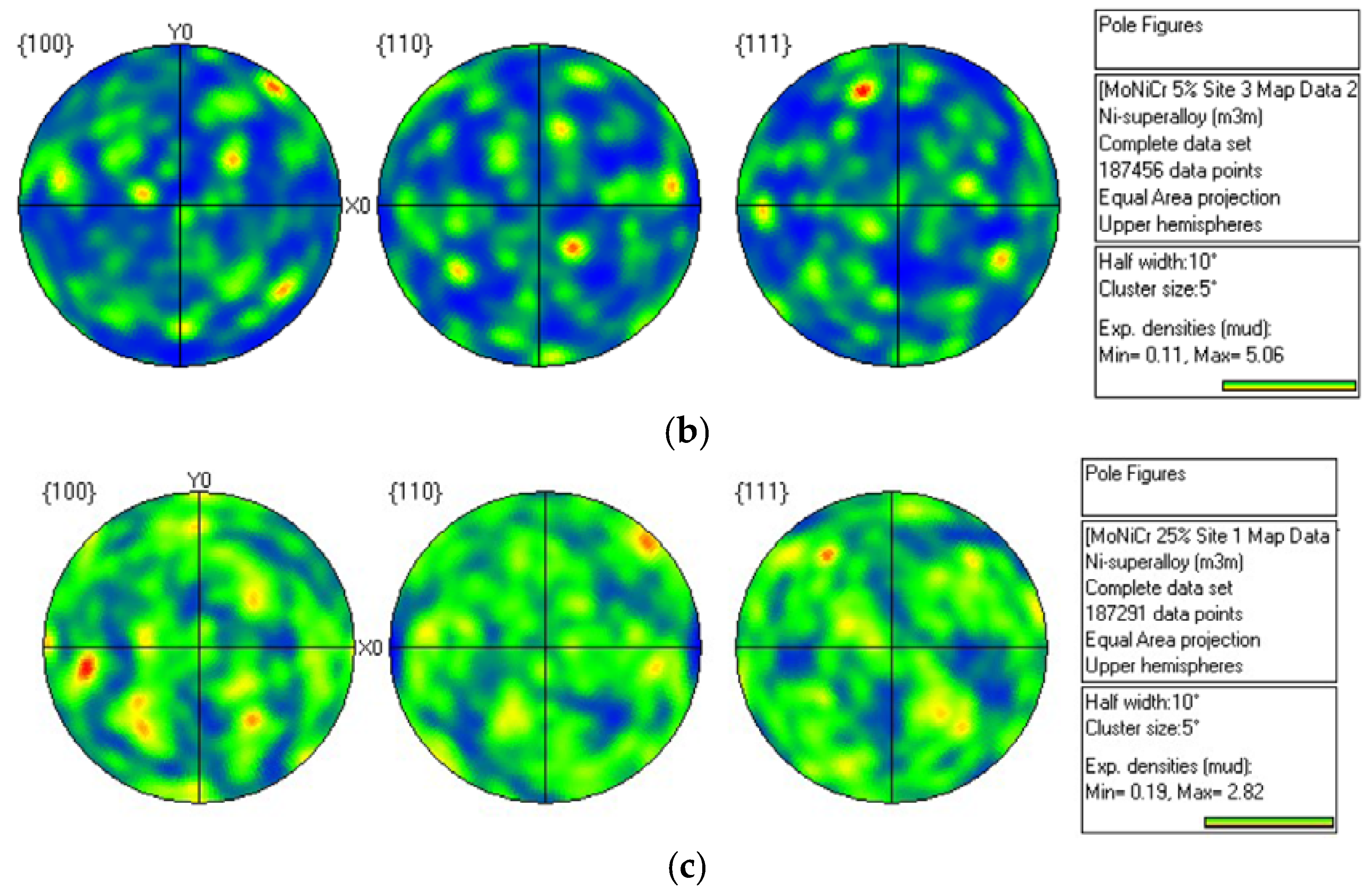 Metals 08 00477 g013b