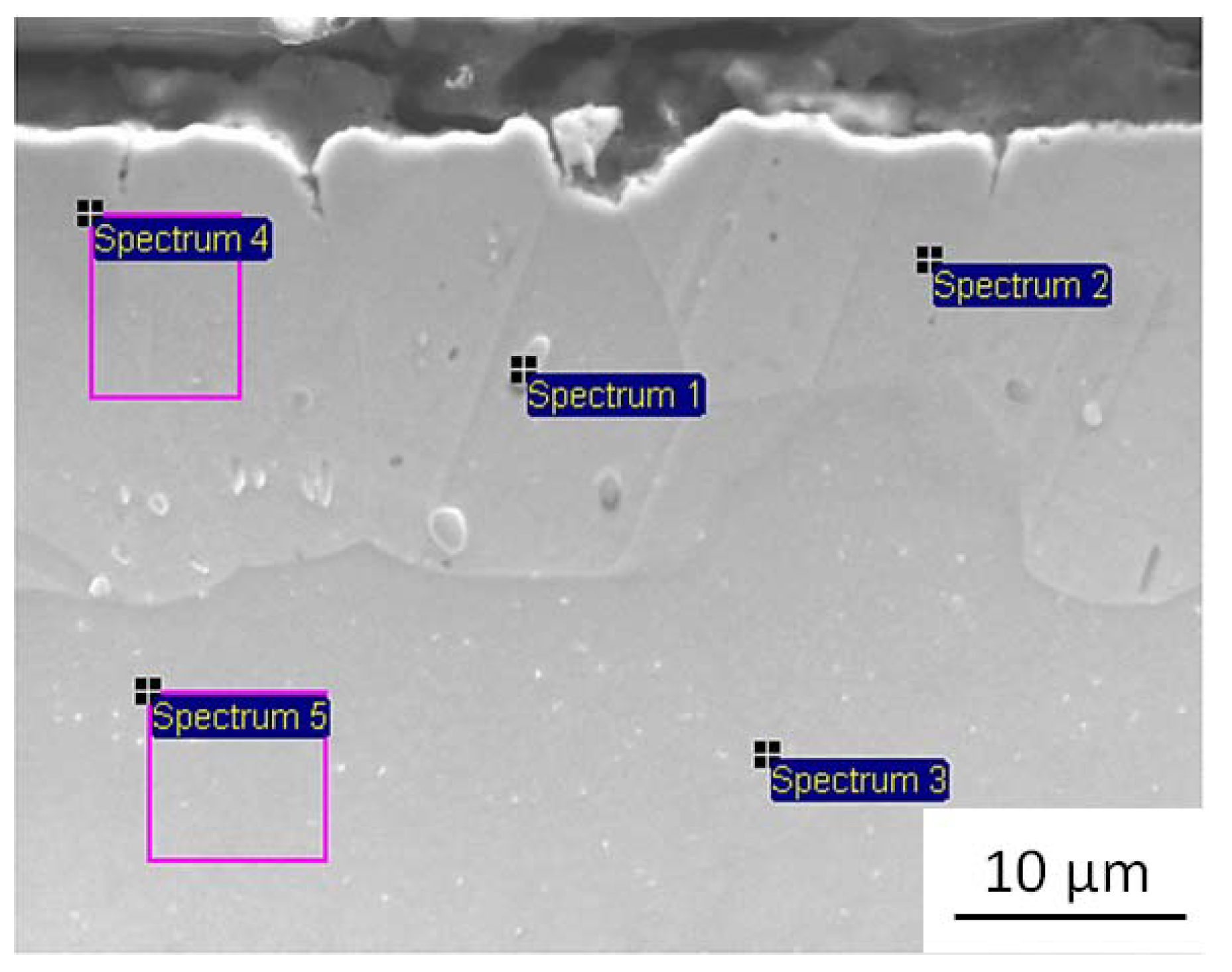Metals 08 00477 g019