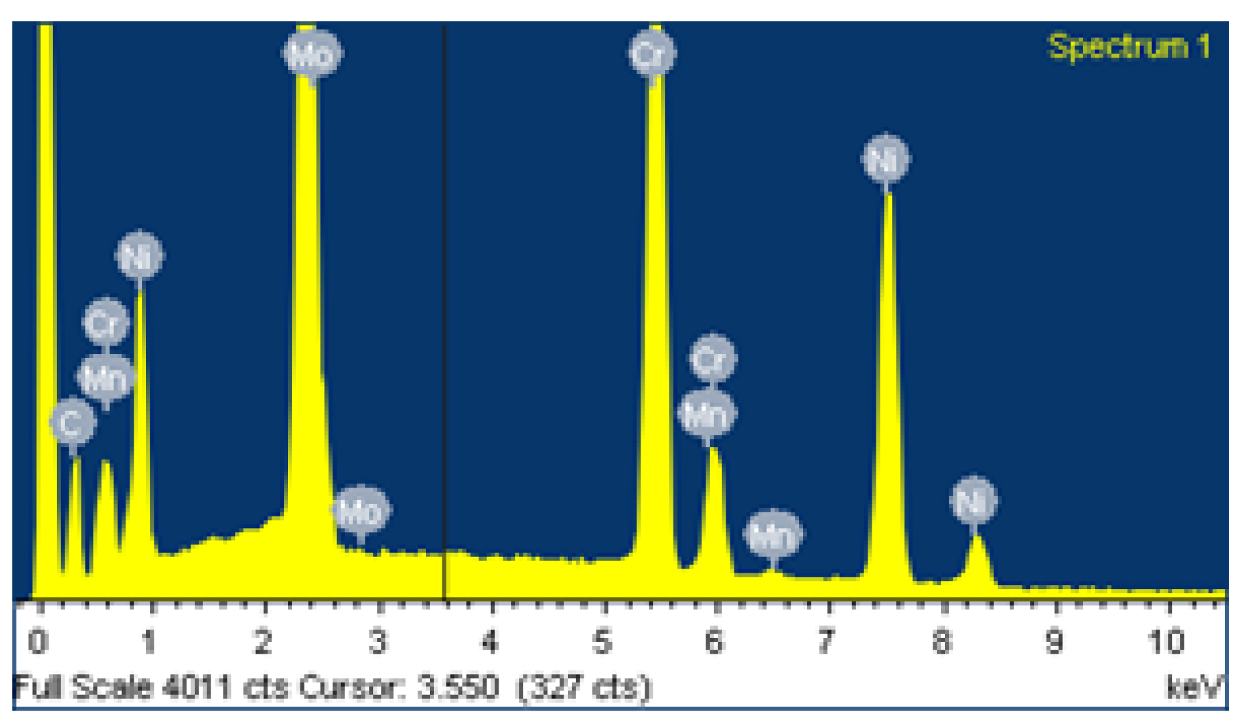 Metals 08 00477 g020