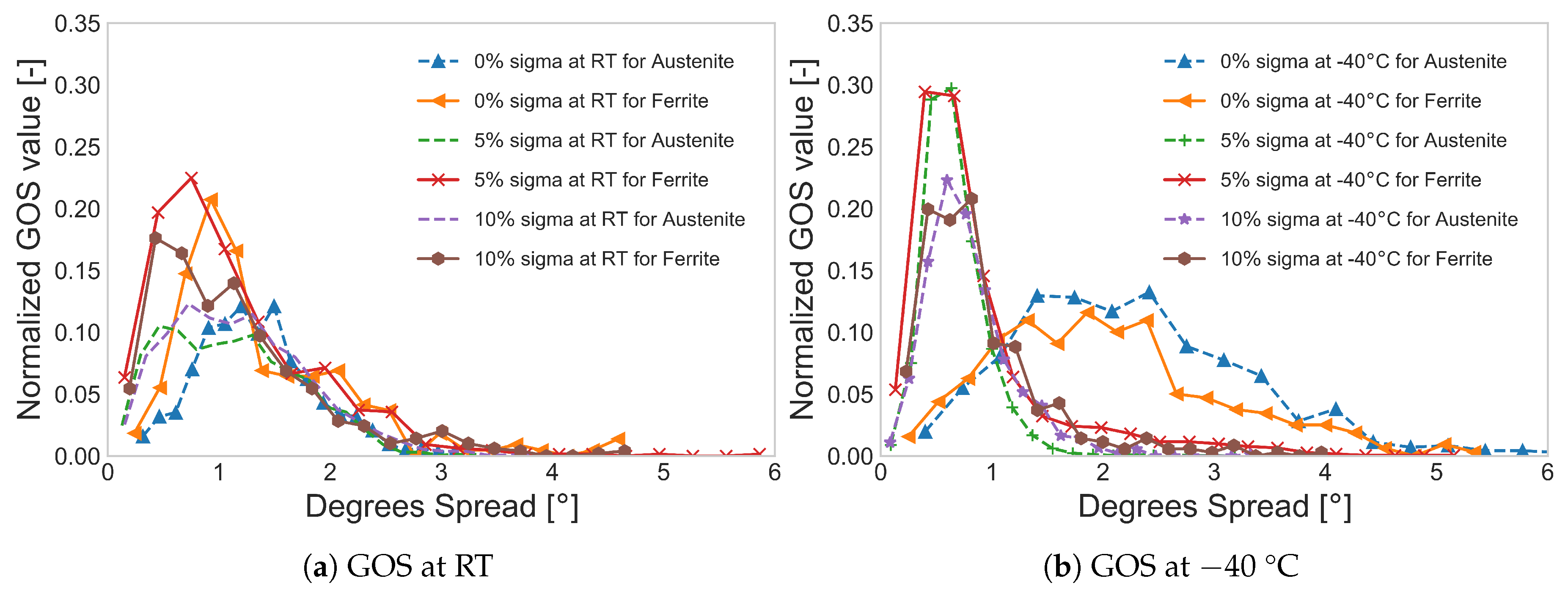 Metals 08 00478 g010
