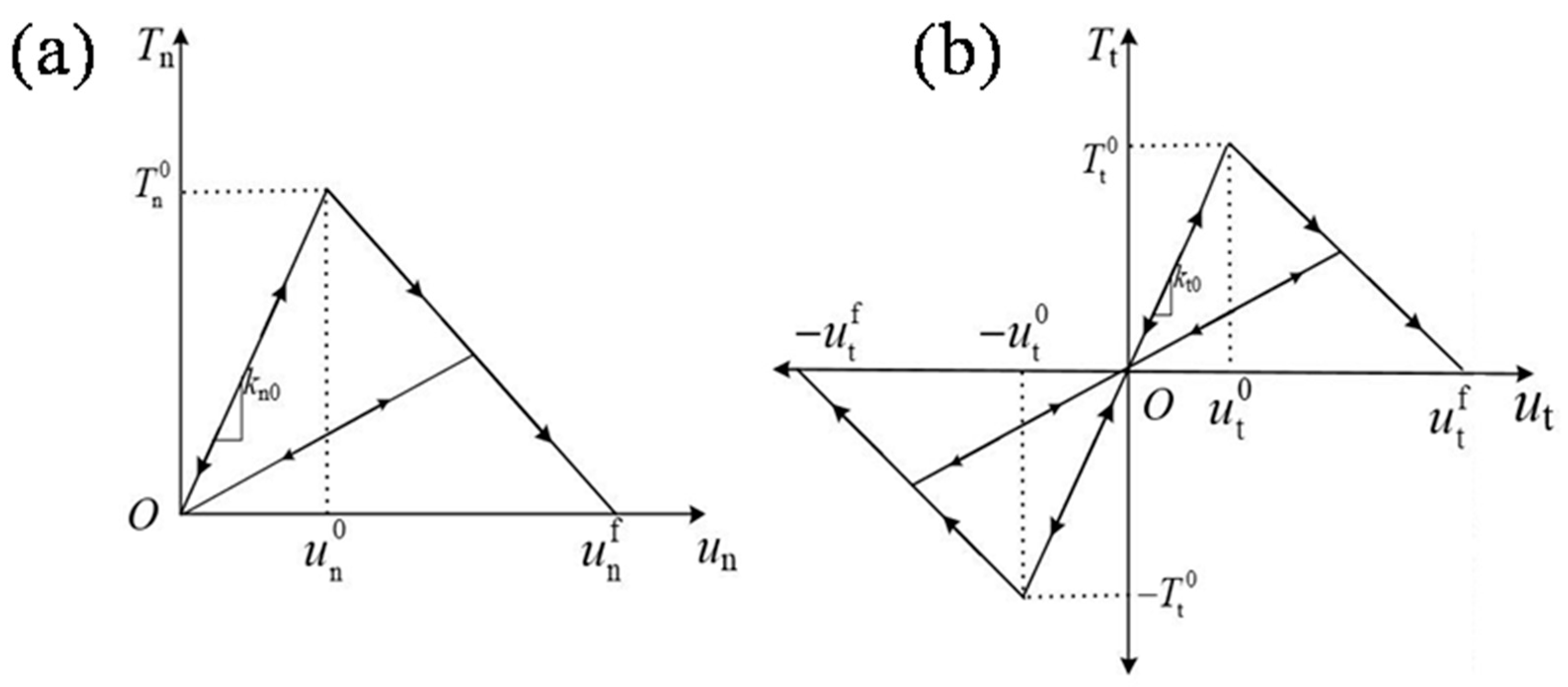 Metals 08 00479 g002