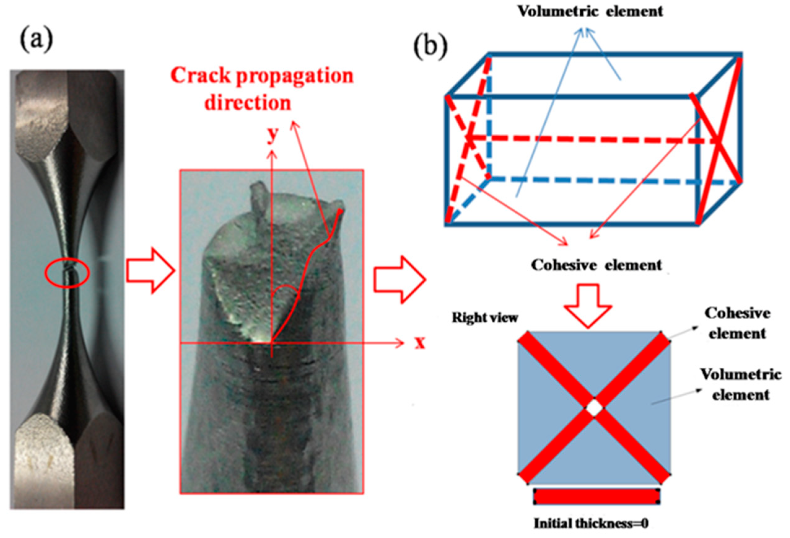 Metals 08 00479 g003