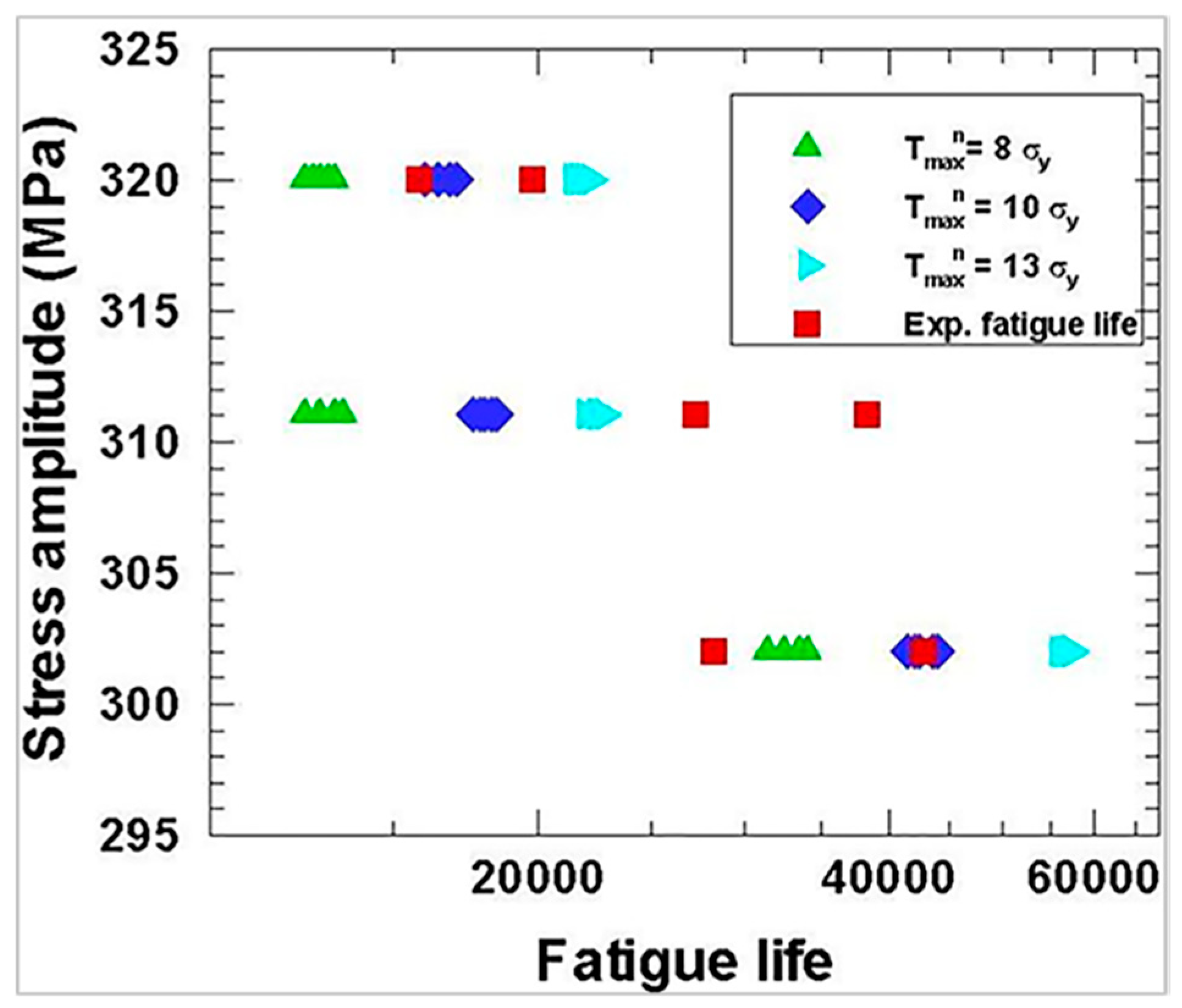 Metals 08 00479 g006