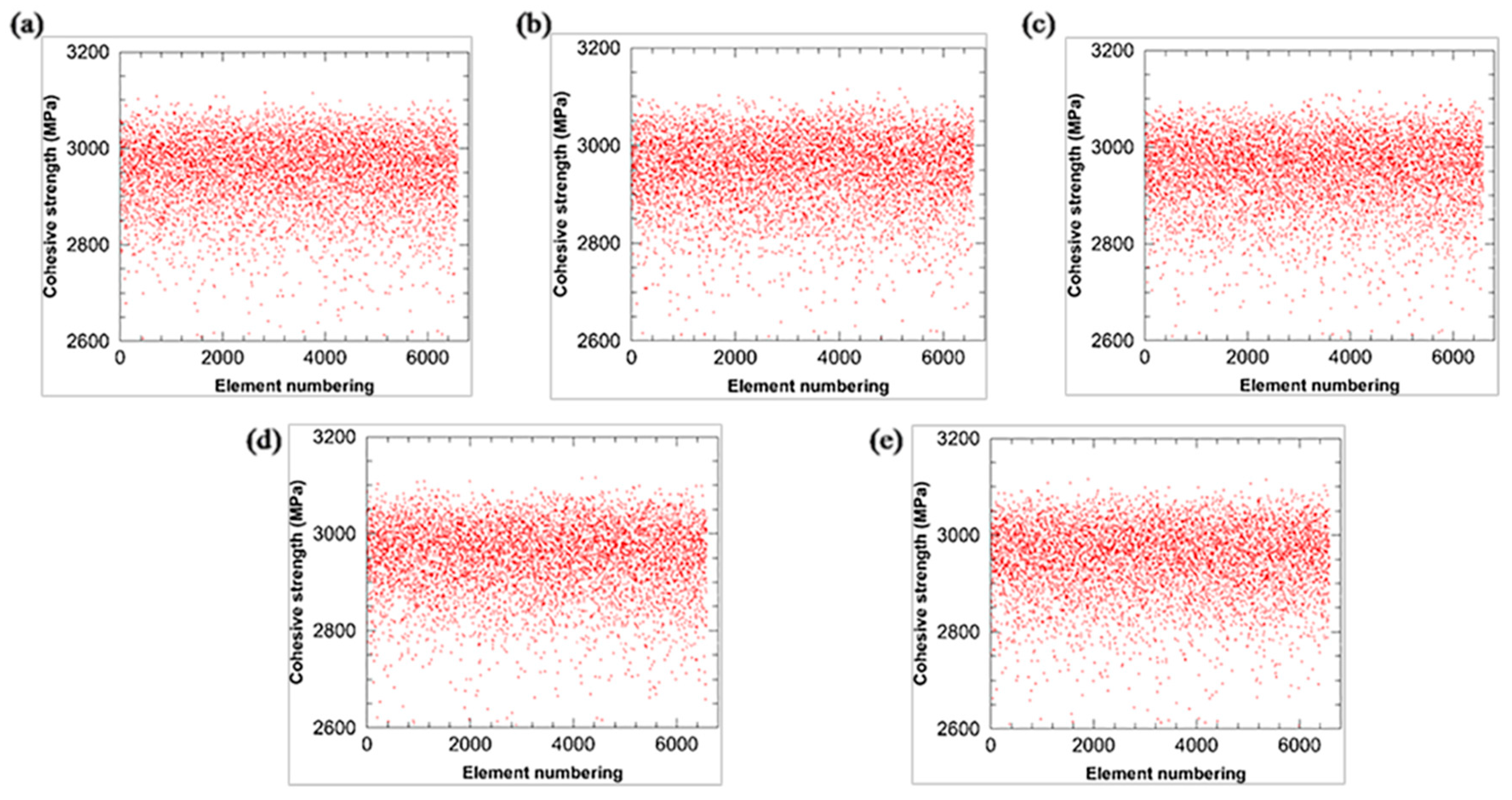 Metals 08 00479 g007