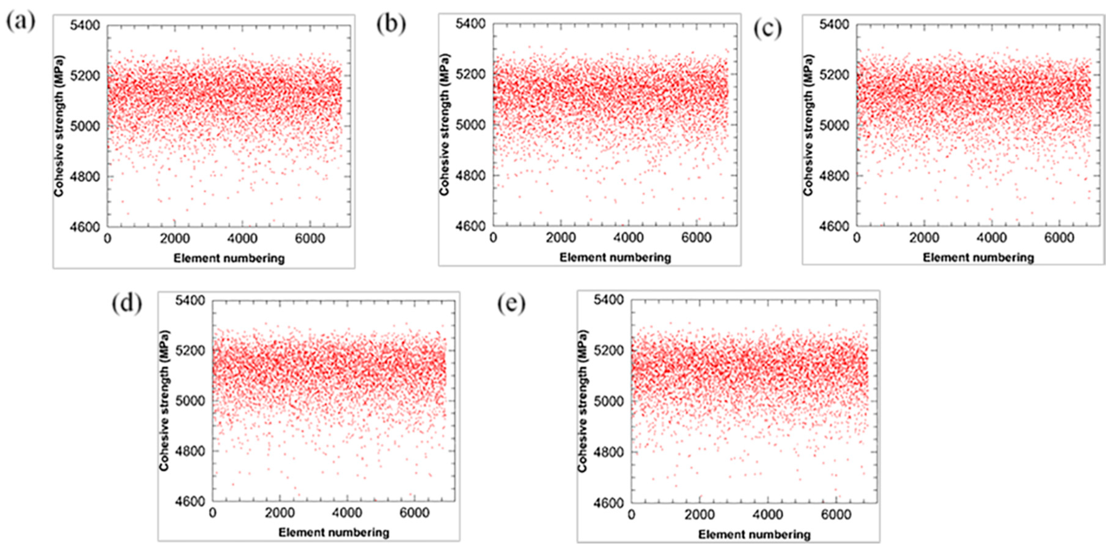 Metals 08 00479 g013