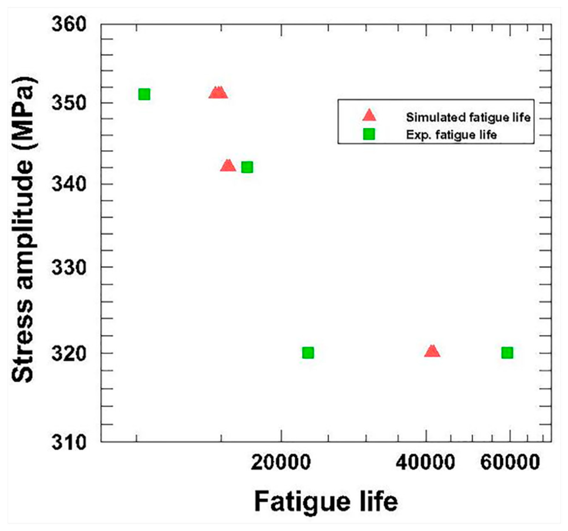 Metals 08 00479 g014