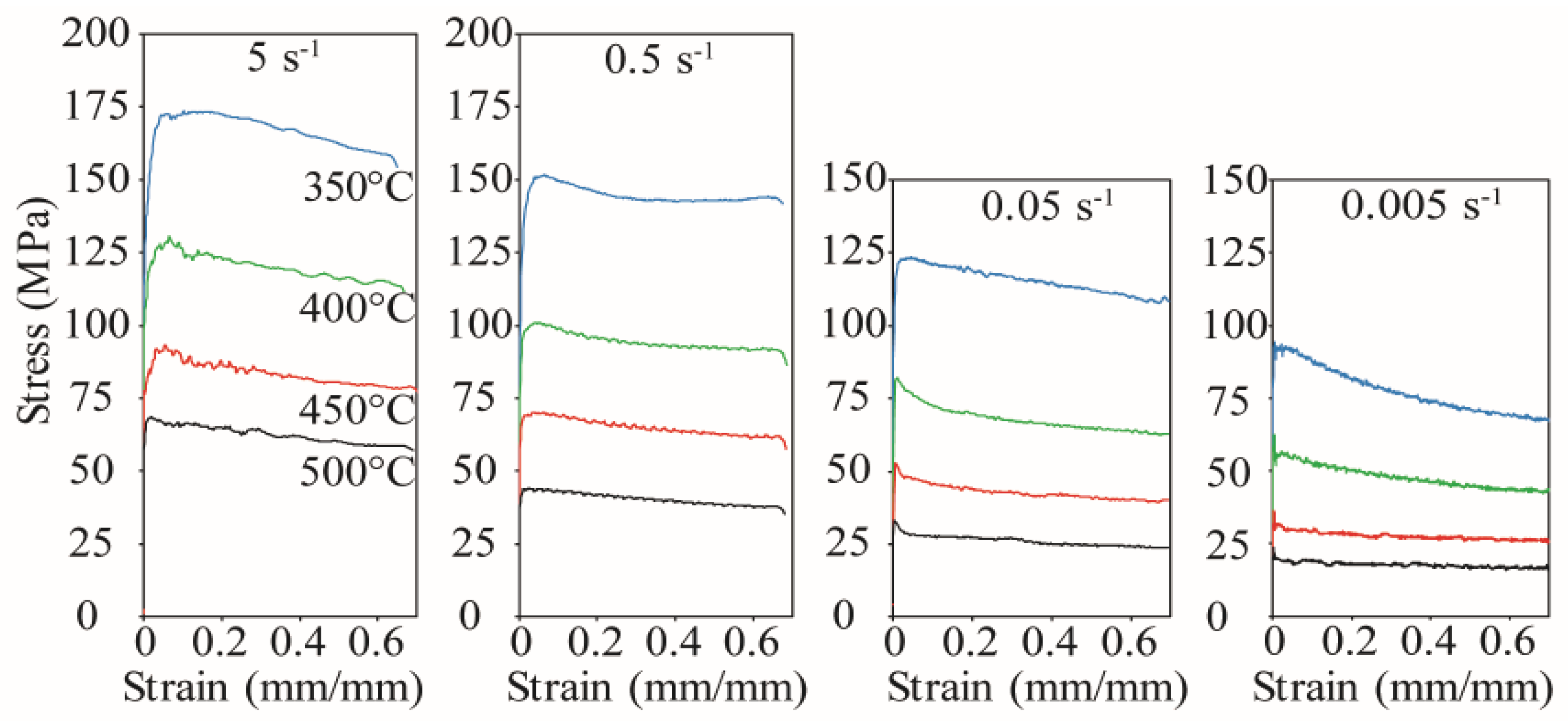 Metals 08 00480 g006