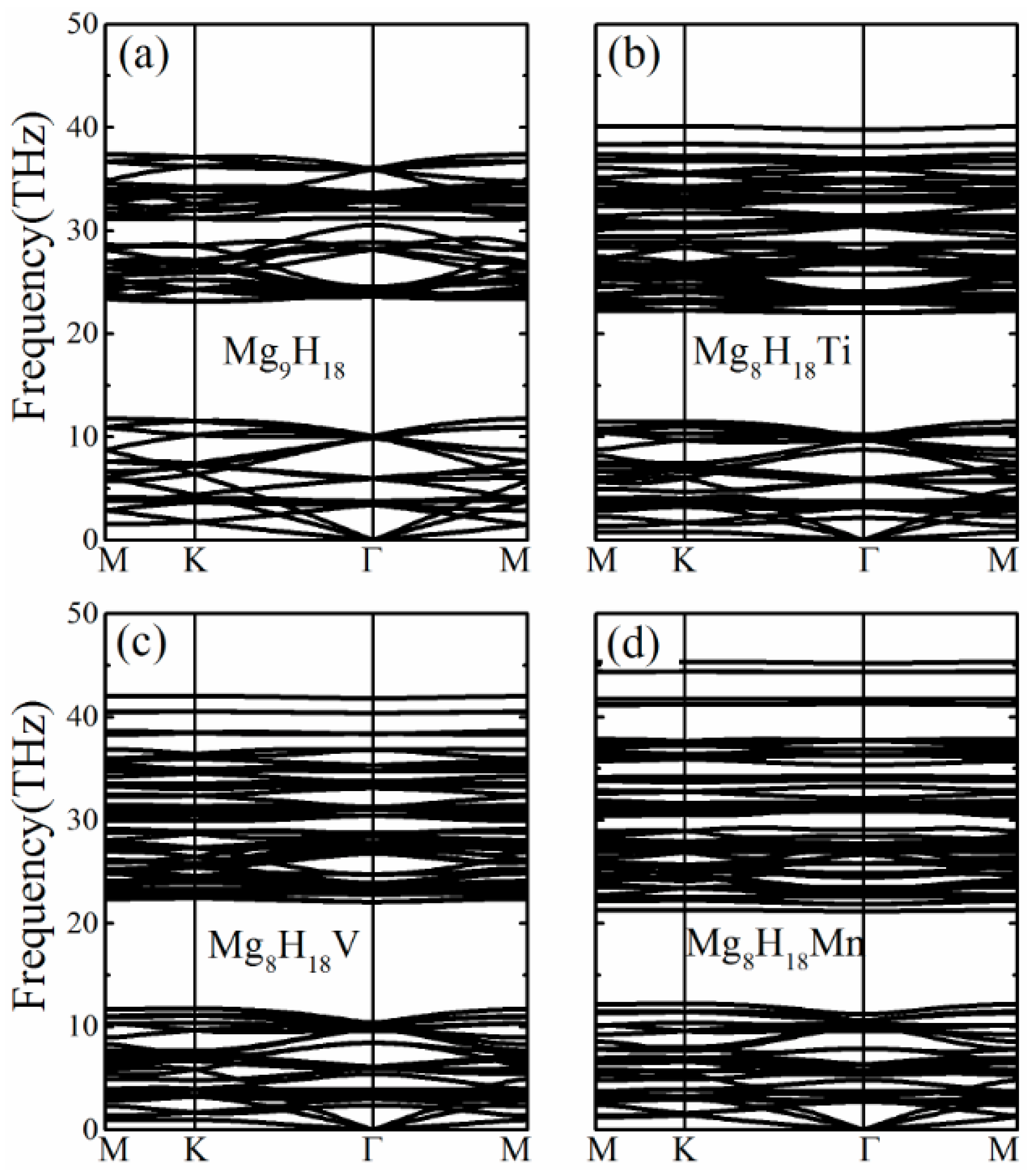 Metals 08 00482 g002 Metals 08 00482 g002