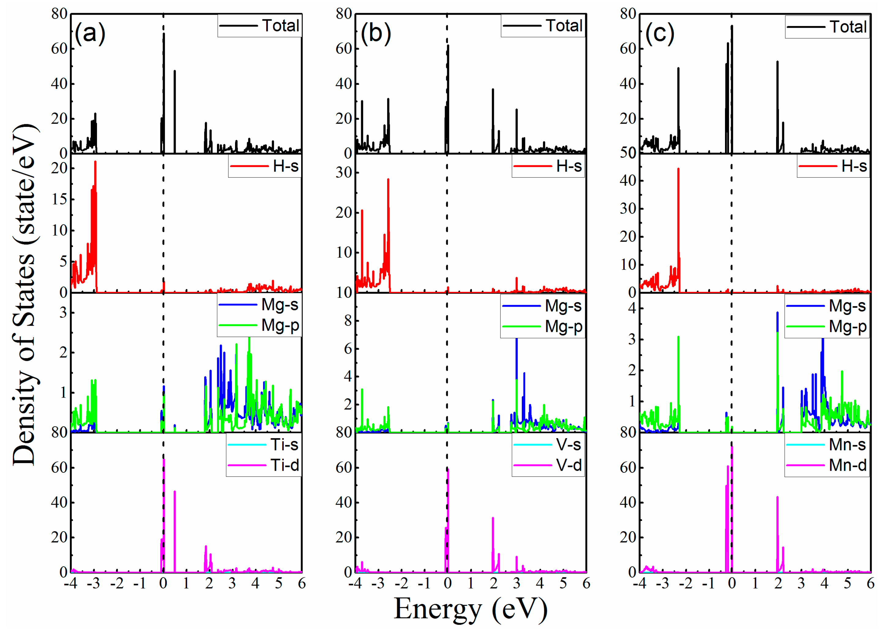 Metals 08 00482 g004 Metals 08 00482 g004