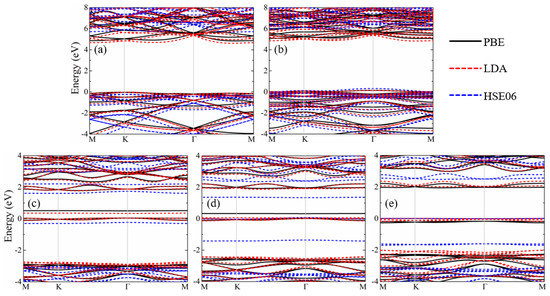 Metals 08 00482 g0a1