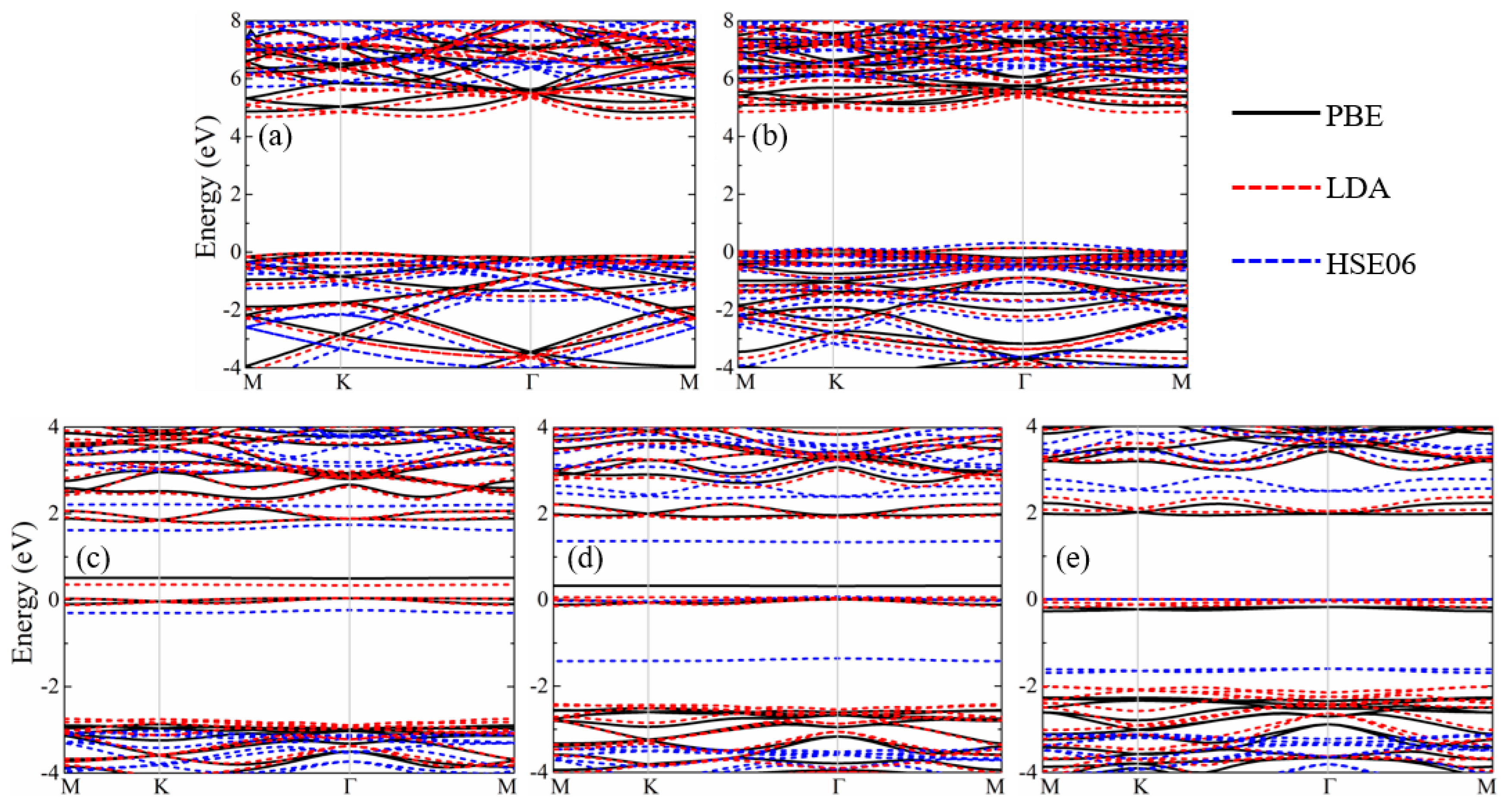 Metals 08 00482 g0a1 Metals 08 00482 g0a1