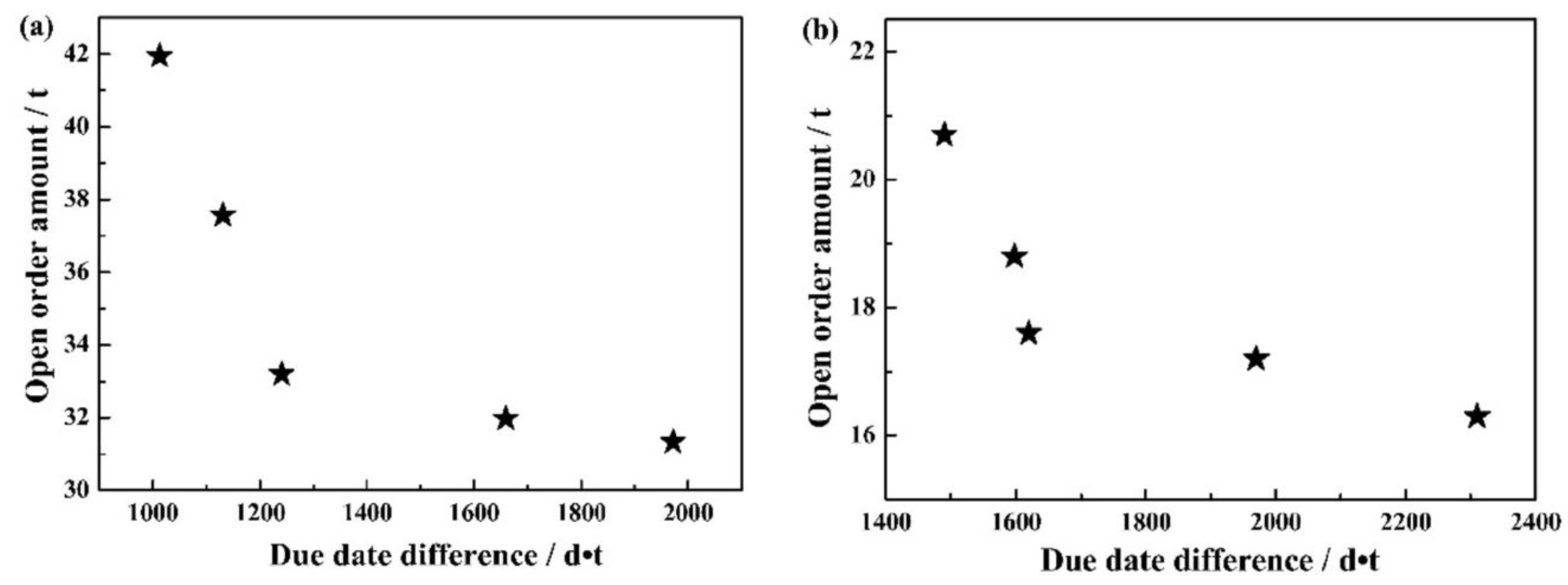 Metals 08 00483 g005