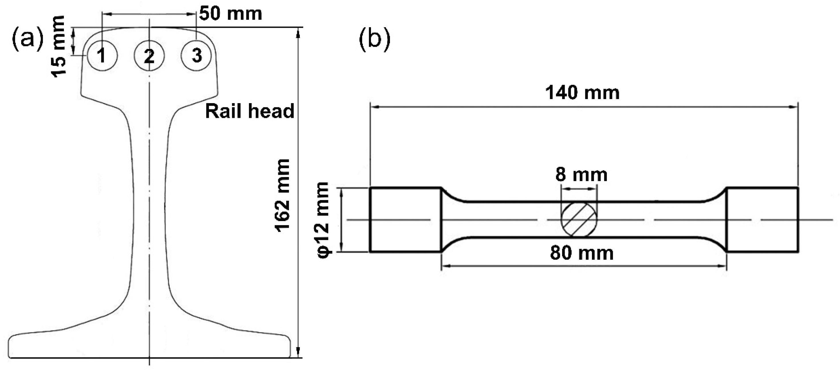 Metals 08 00484 g001