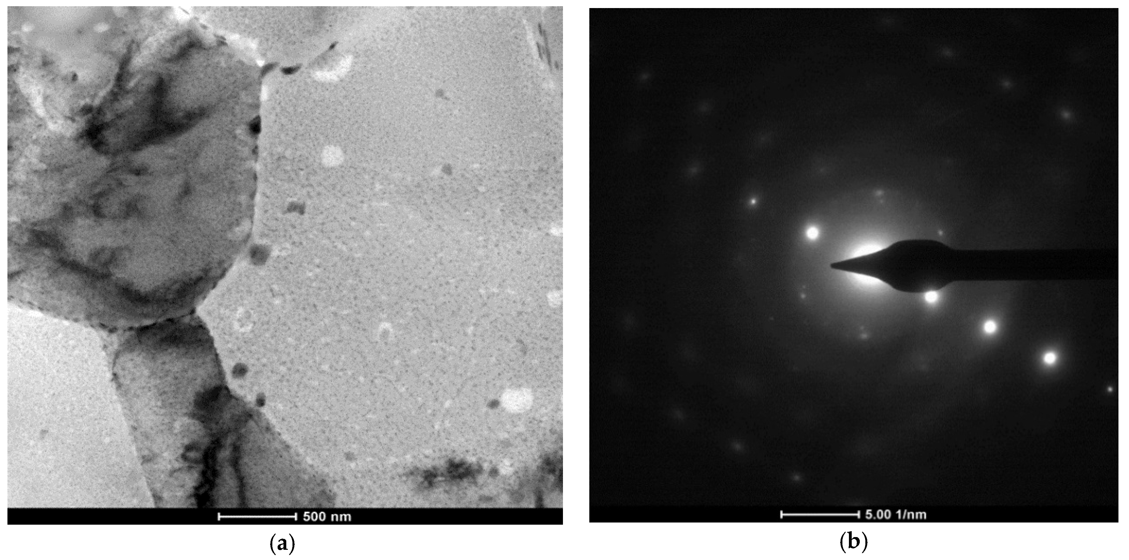 Metals 08 00487 g006a