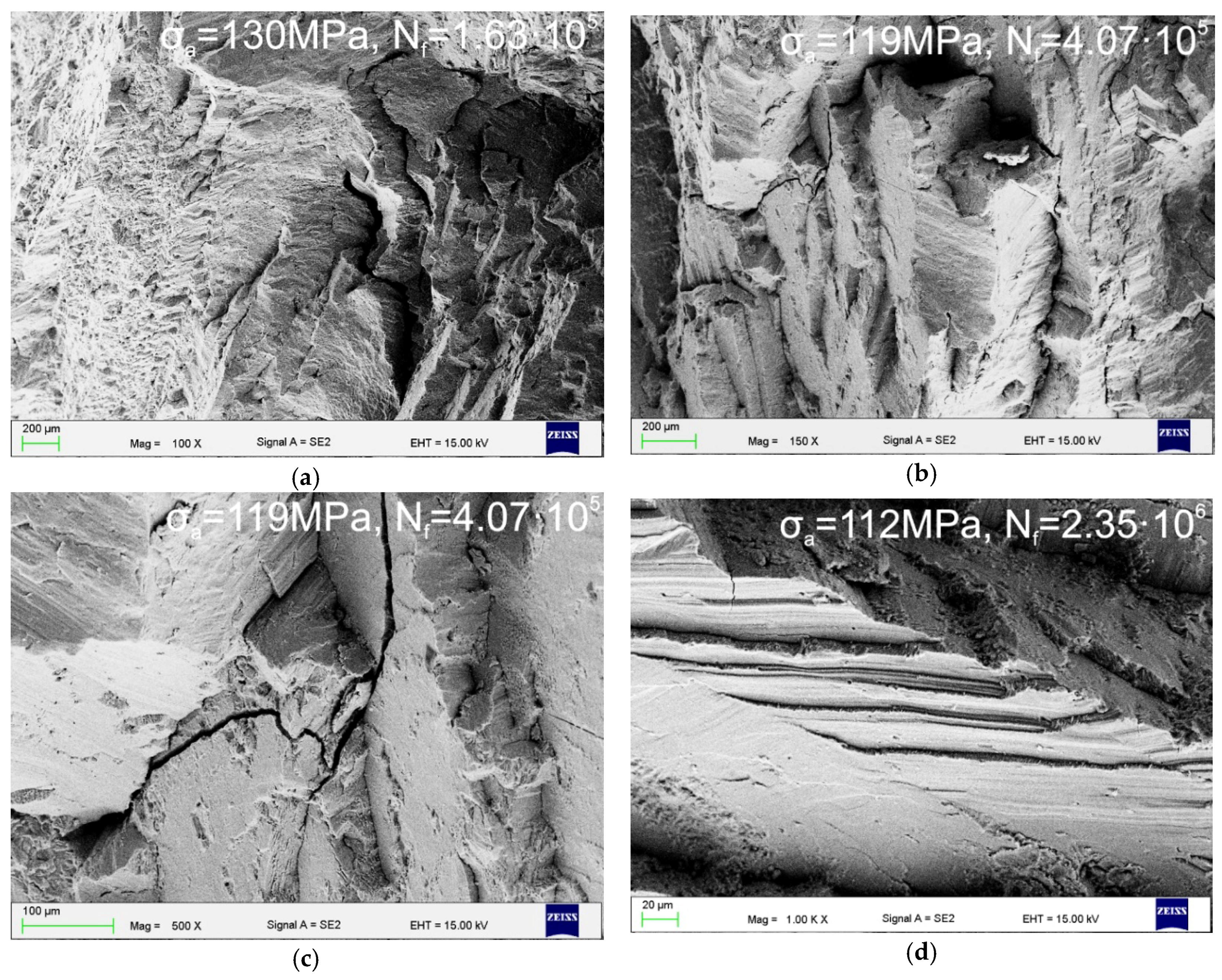 Metals 08 00487 g007