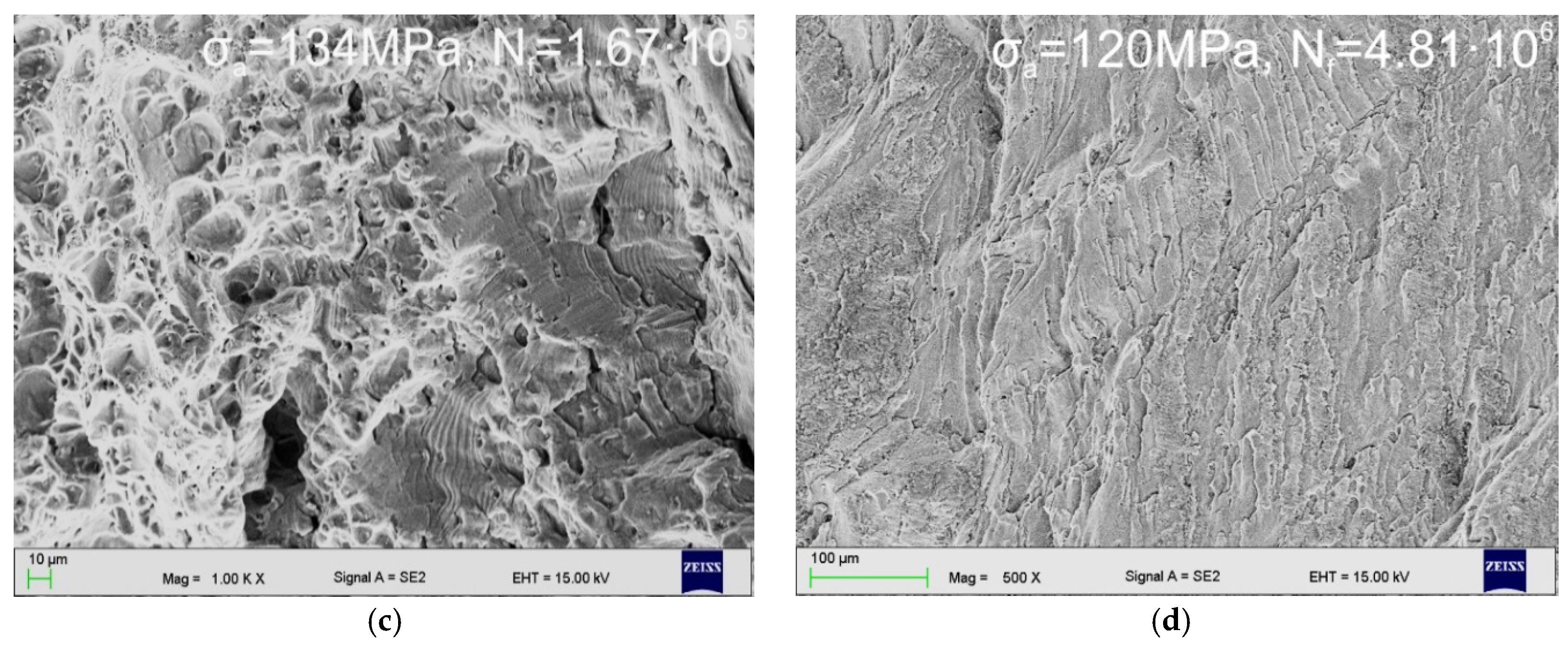 Metals 08 00487 g008b