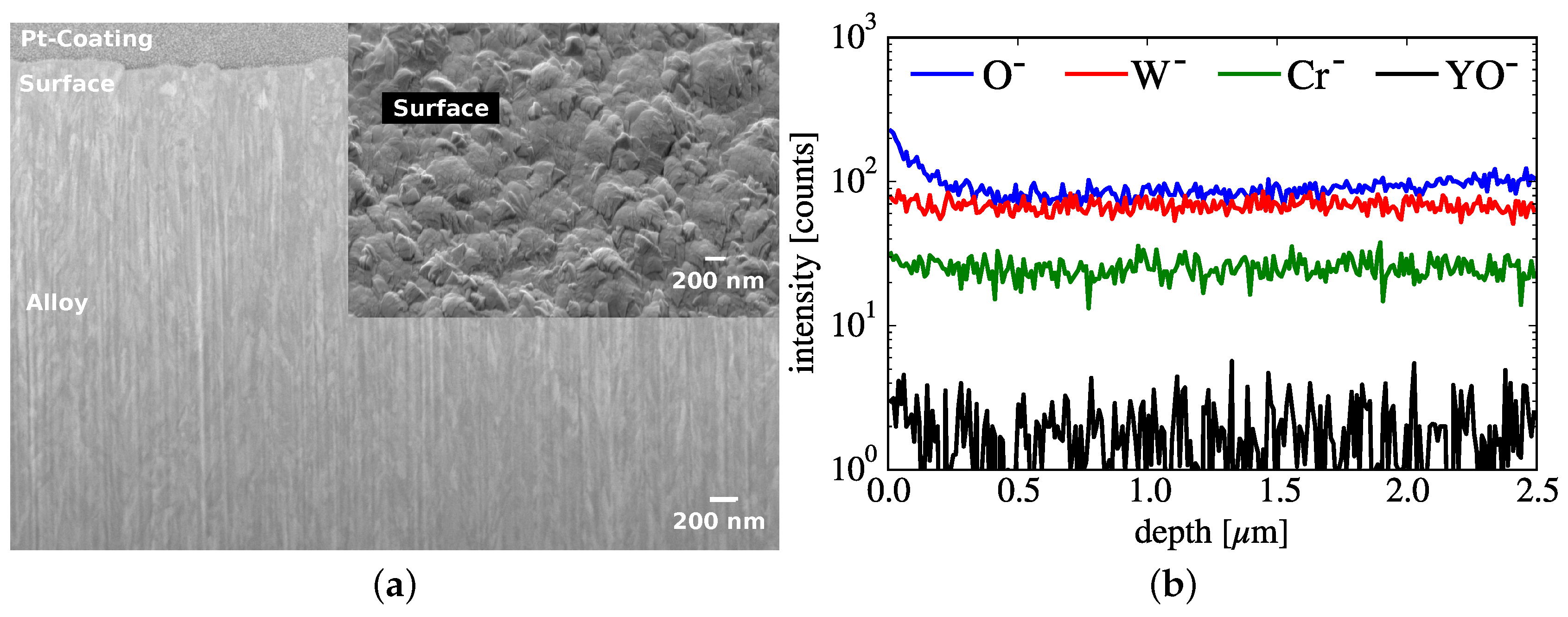 Metals 08 00488 g001