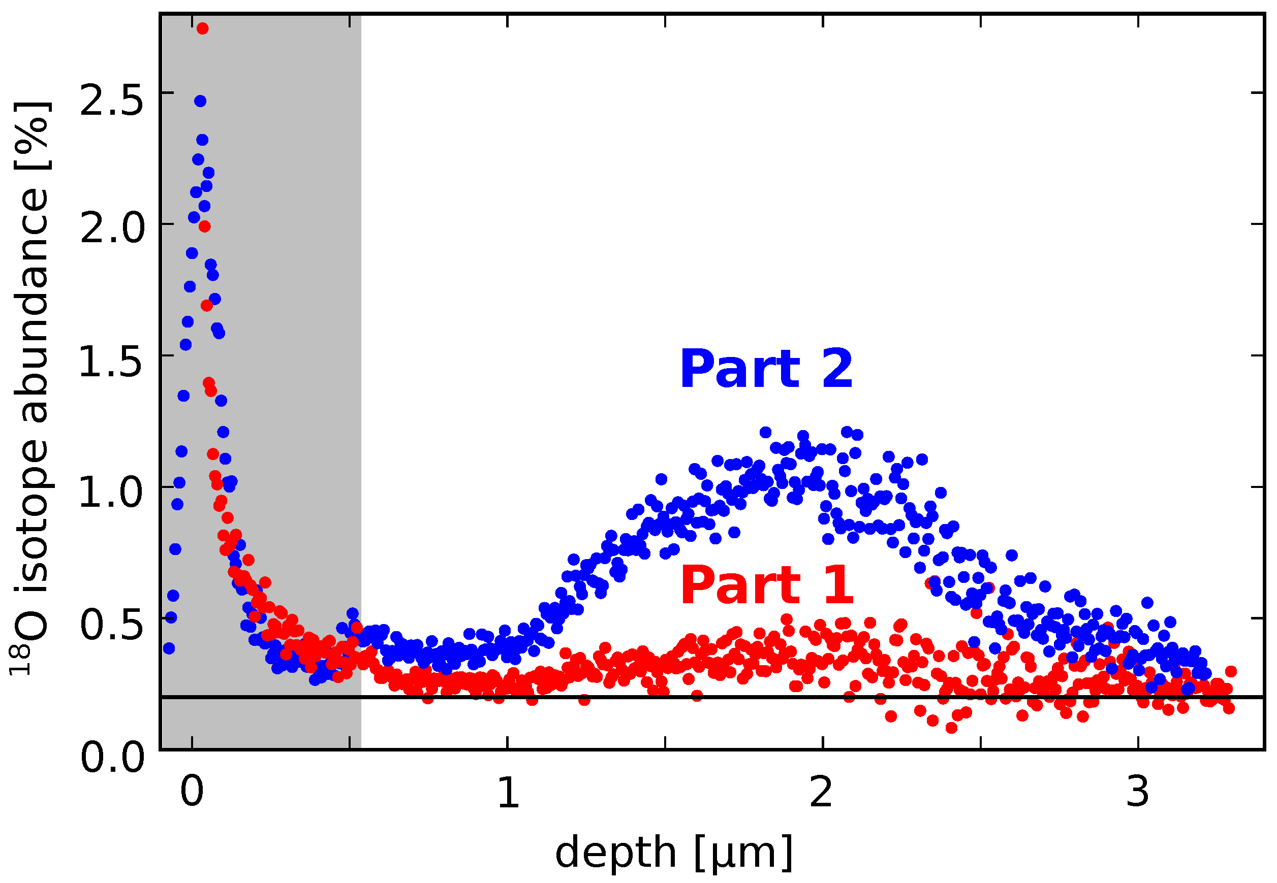 Metals 08 00488 g005