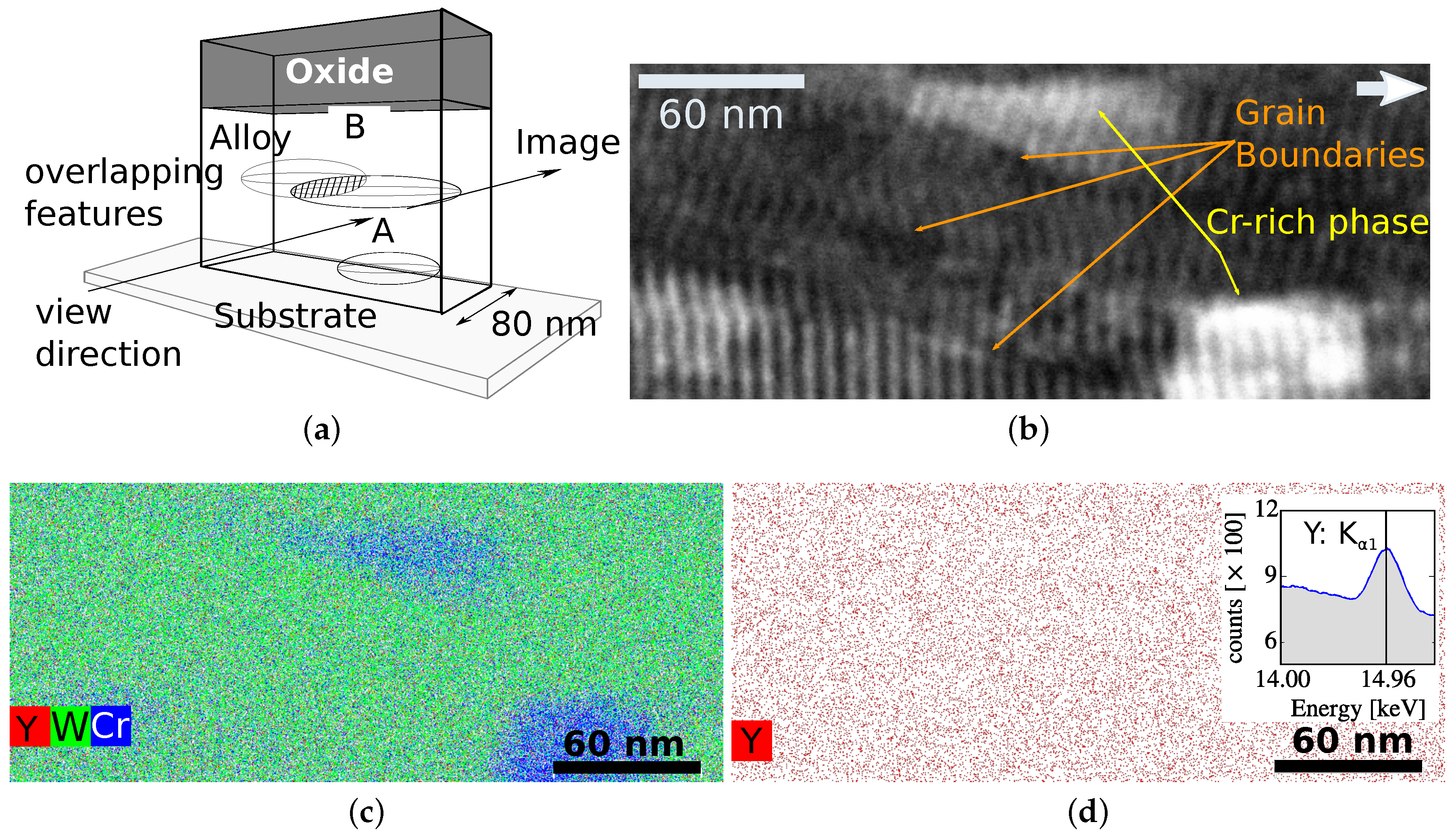 Metals 08 00488 g008
