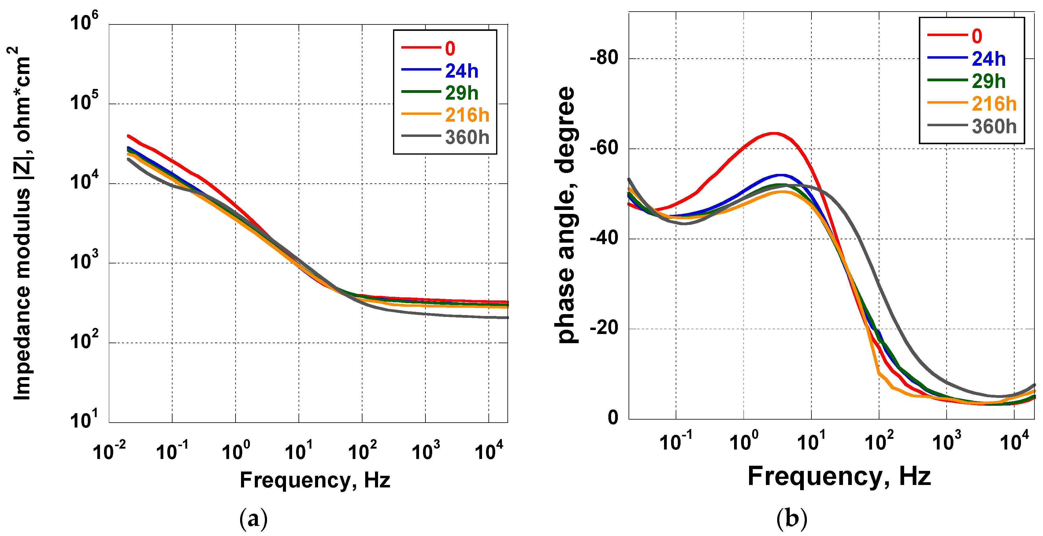 Metals 08 00489 g005