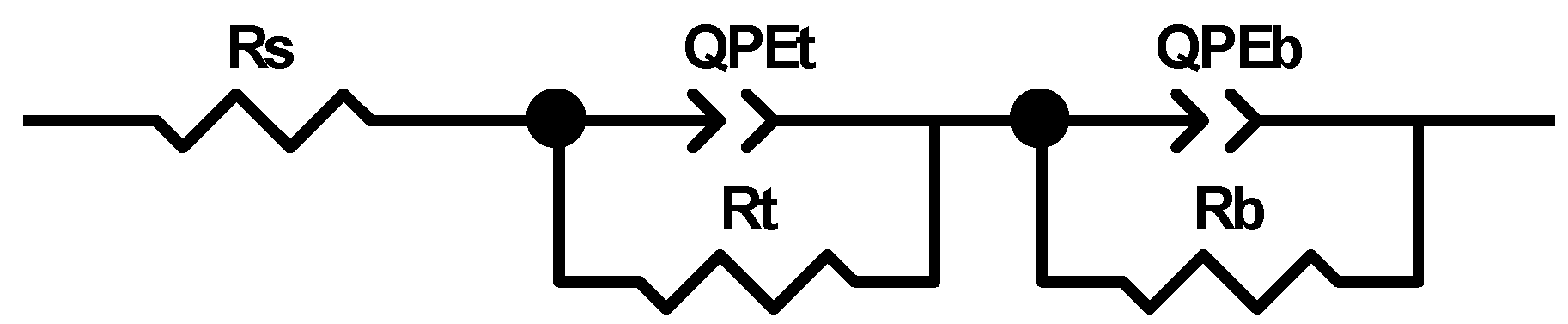 Metals 08 00489 g006