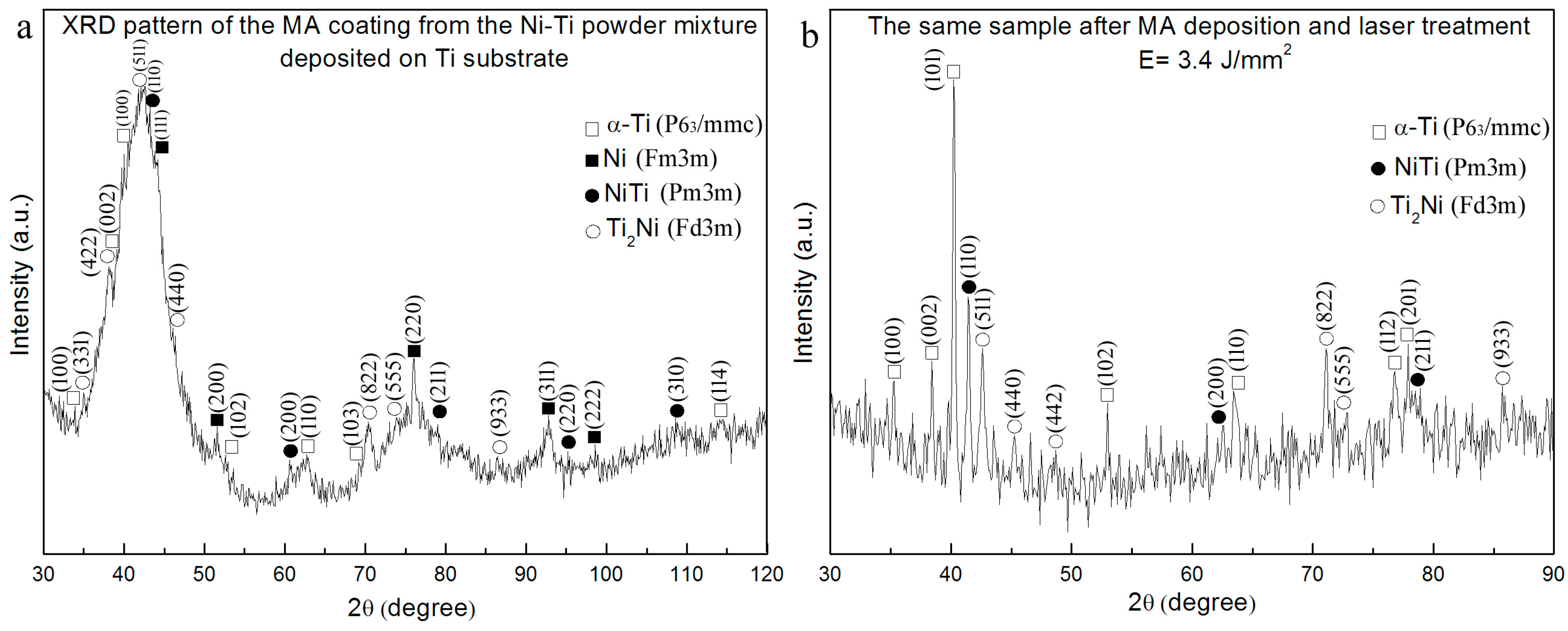 Metals 08 00490 g001