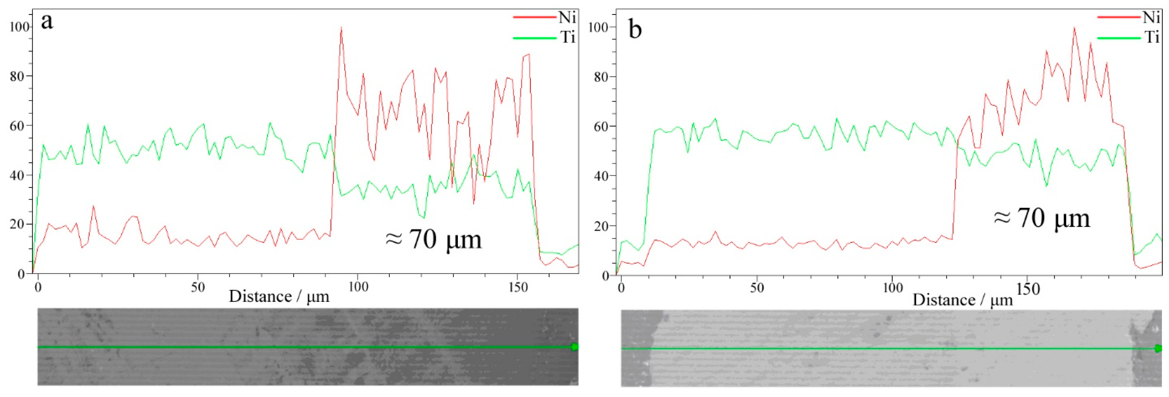 Metals 08 00490 g004