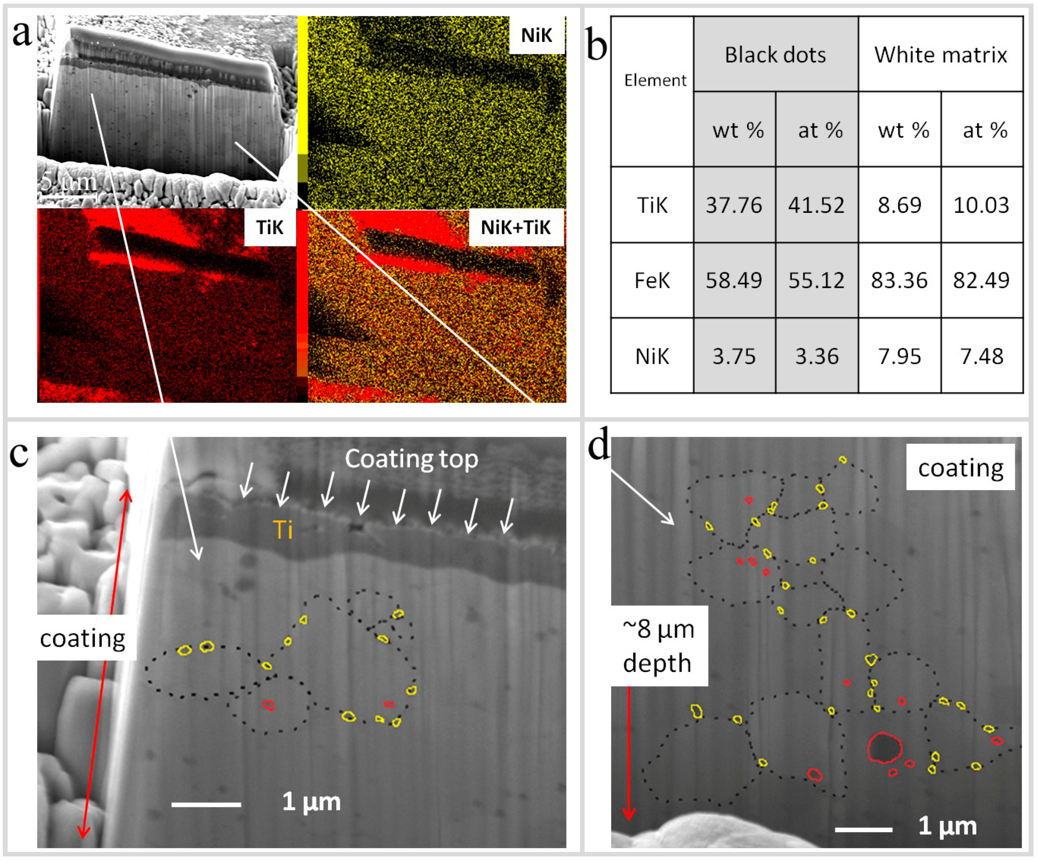 Metals 08 00490 g005