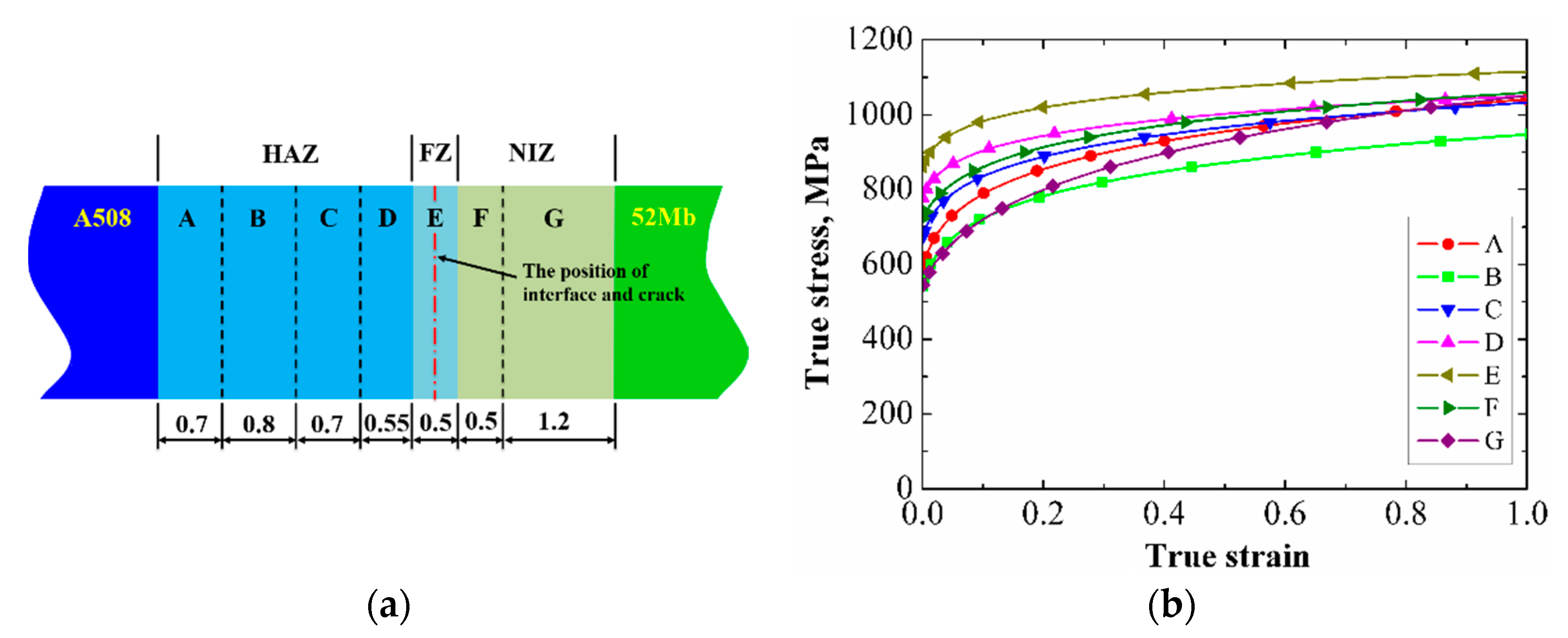 Metals 08 00494 g002