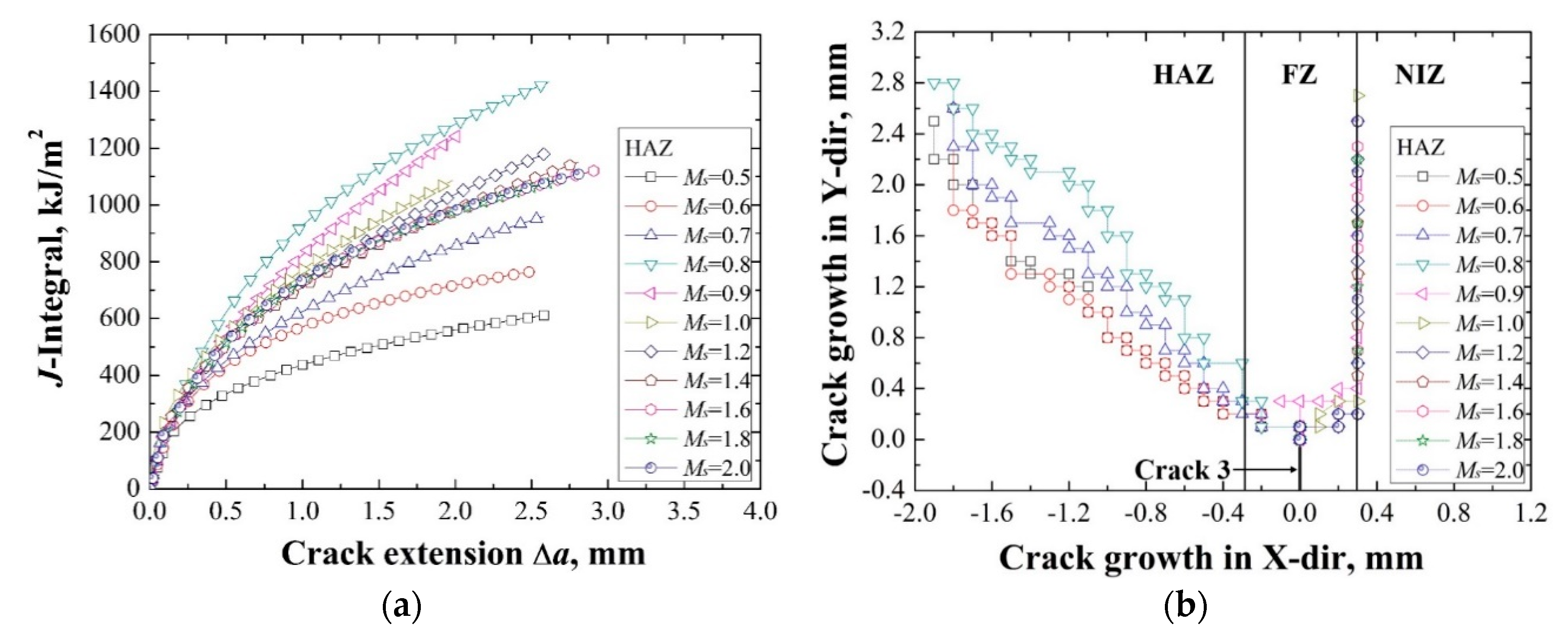 Metals 08 00494 g005