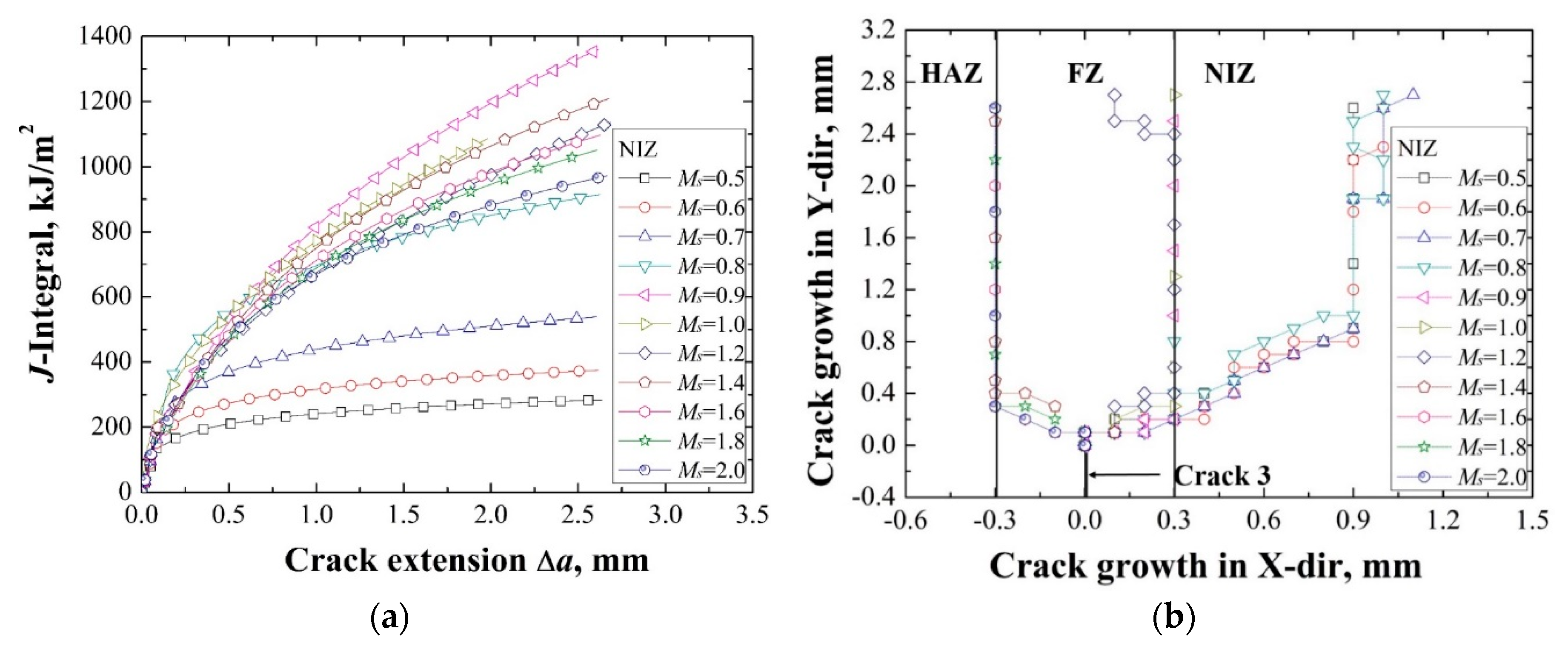 Metals 08 00494 g008