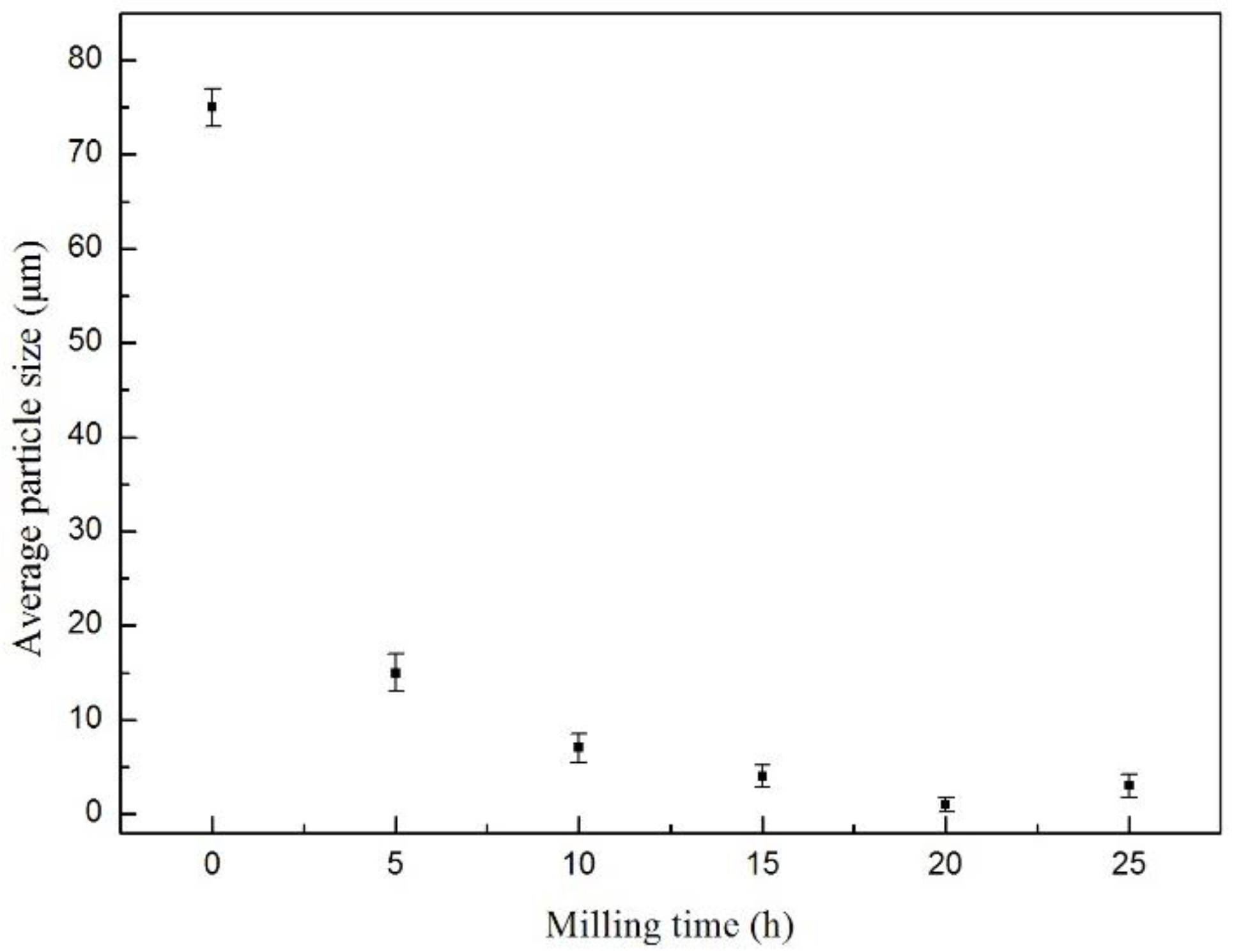 Metals 08 00495 g002