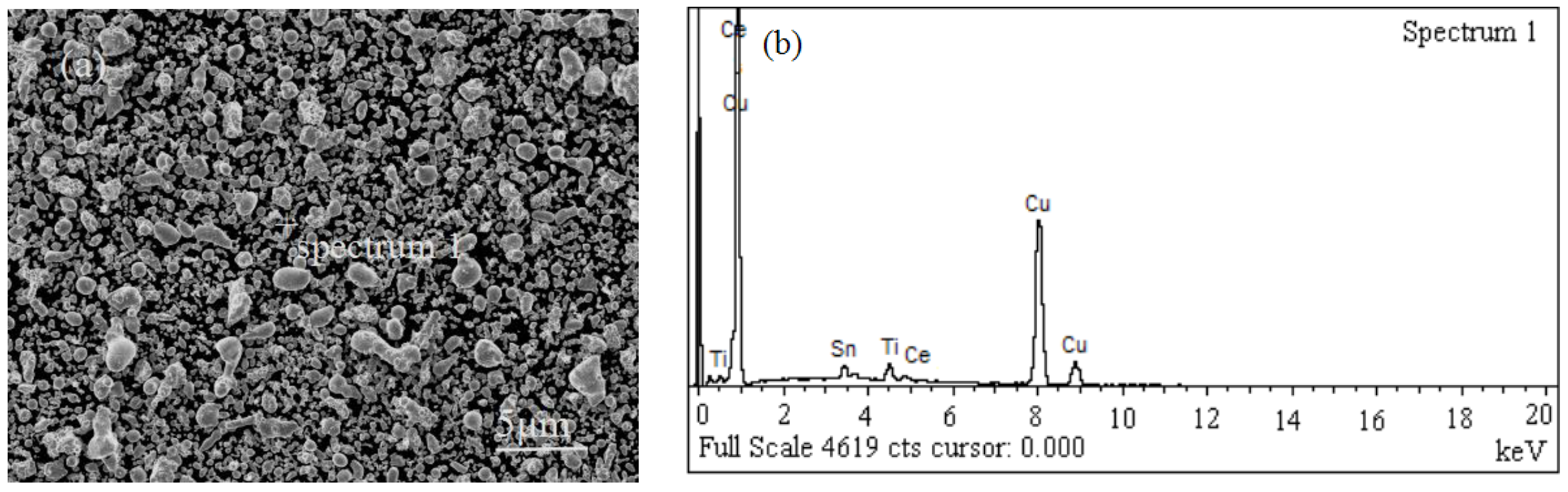 Metals 08 00495 g004