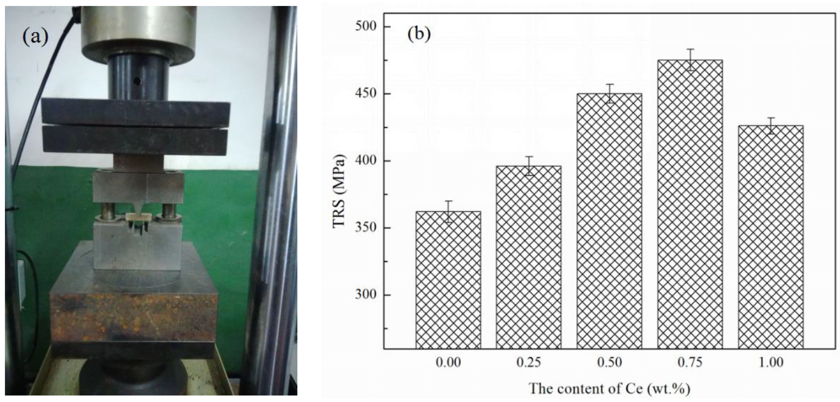 Metals 08 00495 g005