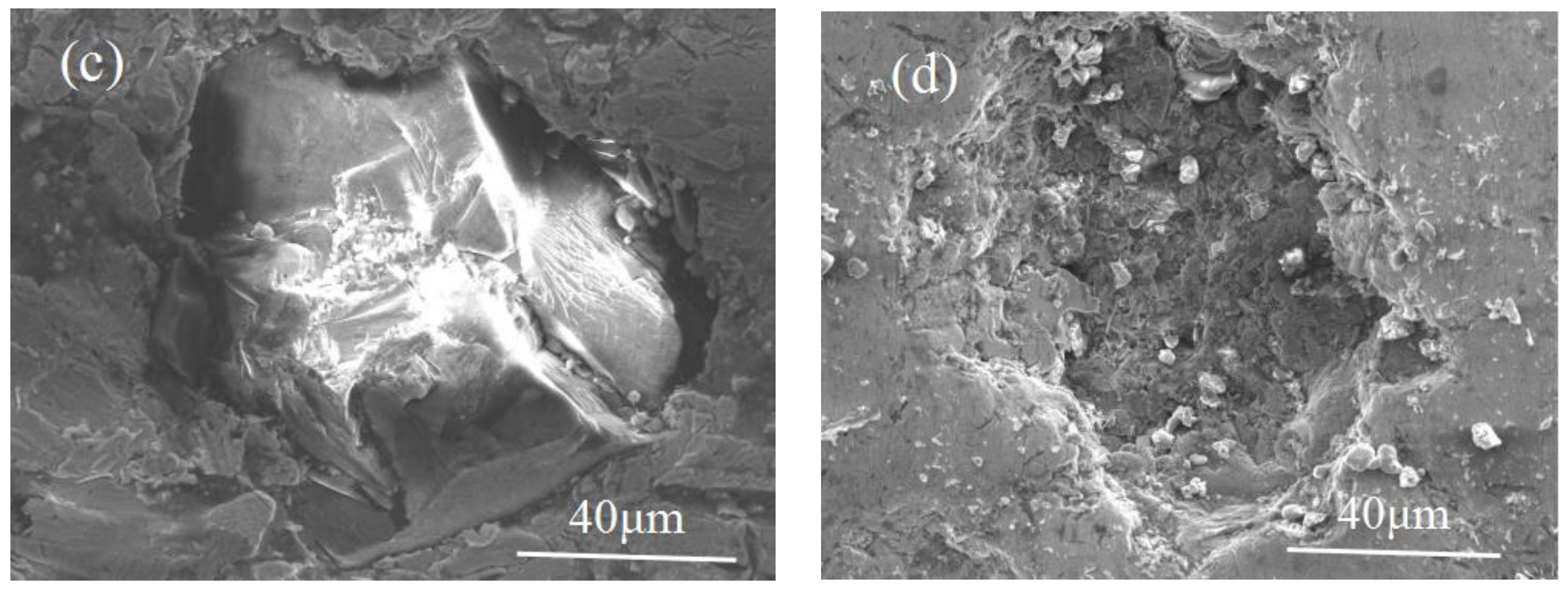 Metals 08 00495 g010b