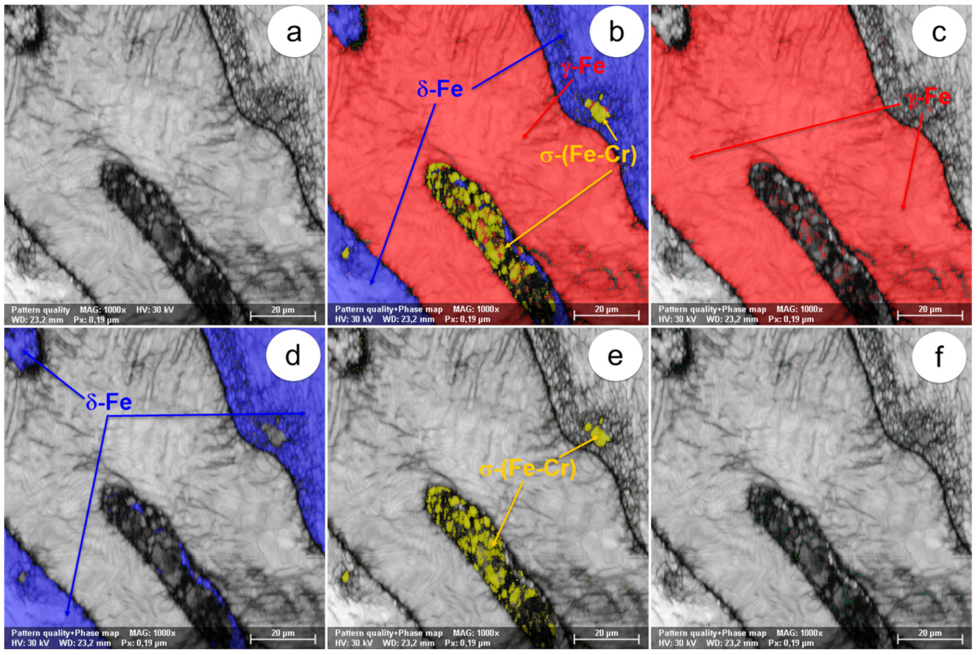 Metals 08 00496 g005