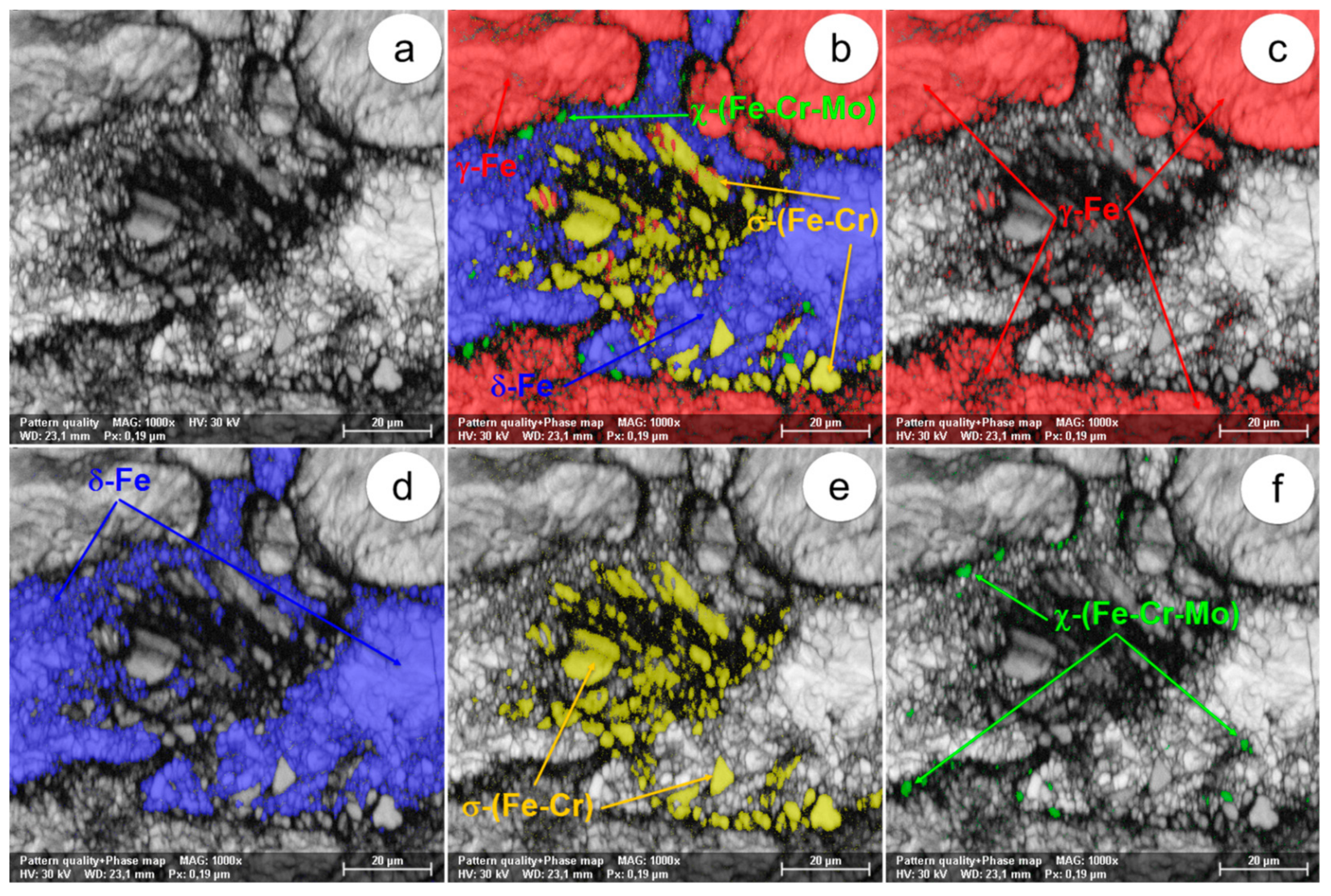 Metals 08 00496 g007