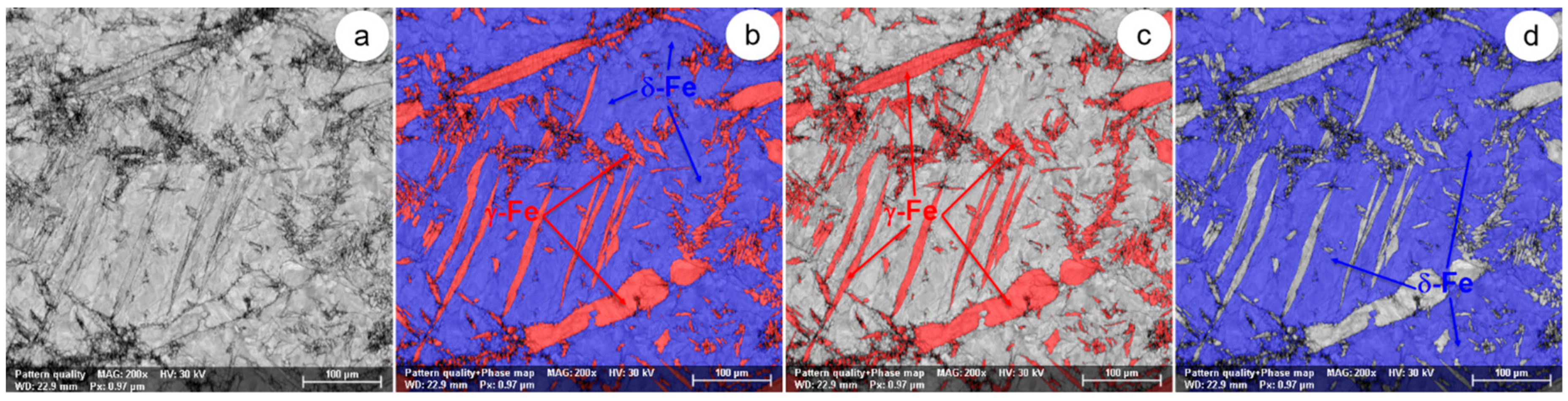 Metals 08 00496 g018