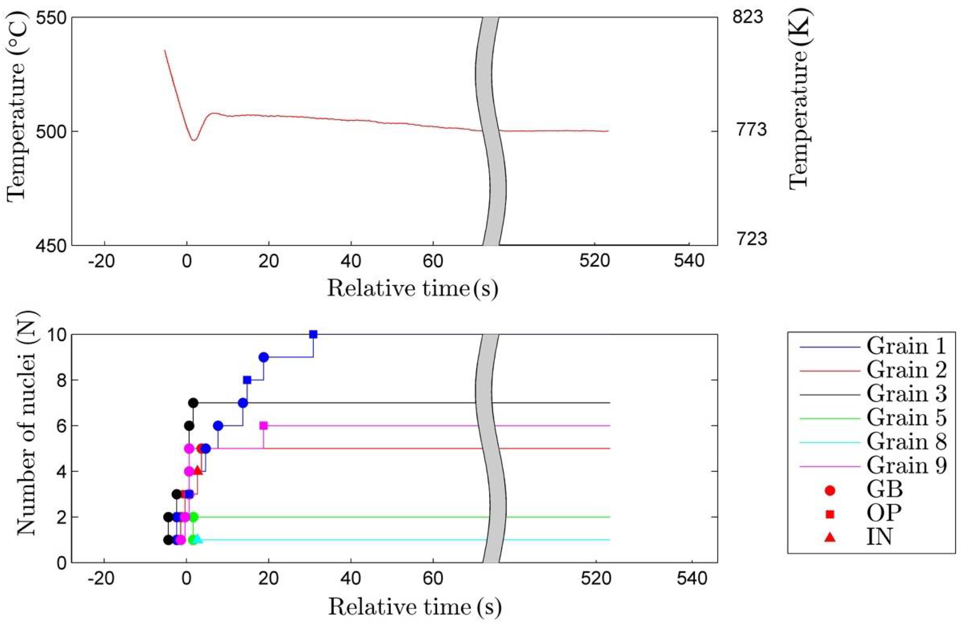 Metals 08 00498 g004