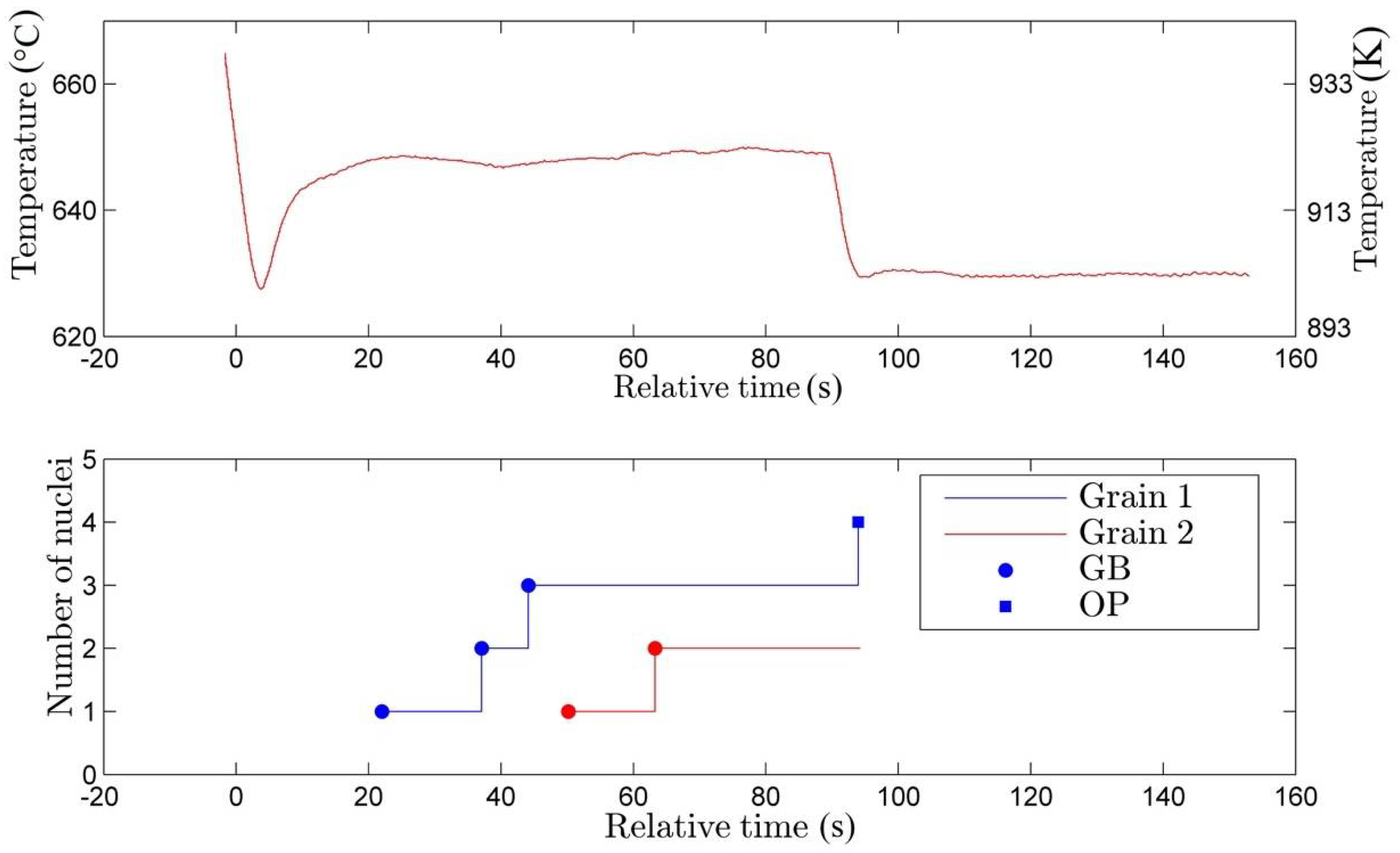 Metals 08 00498 g006