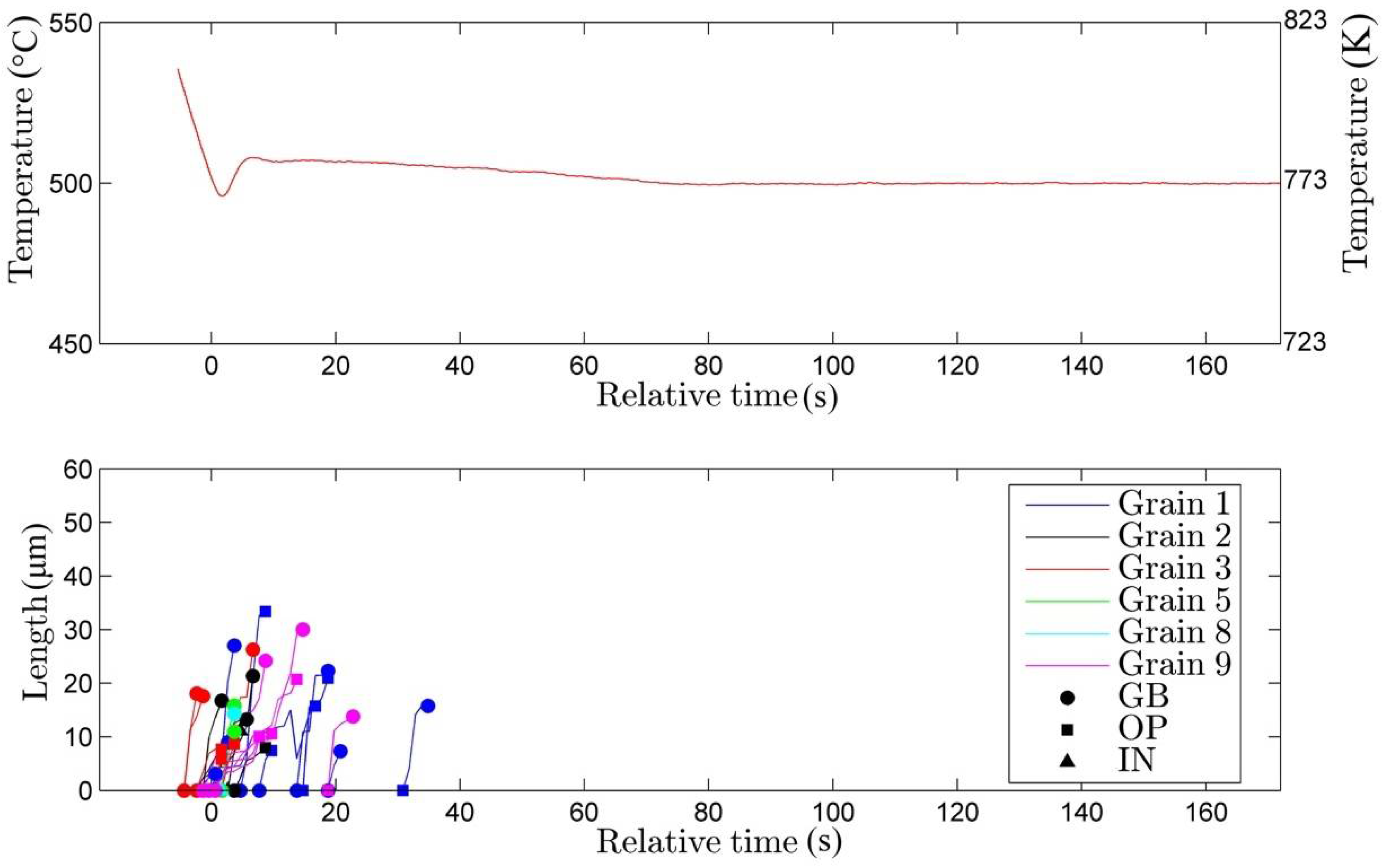 Metals 08 00498 g009