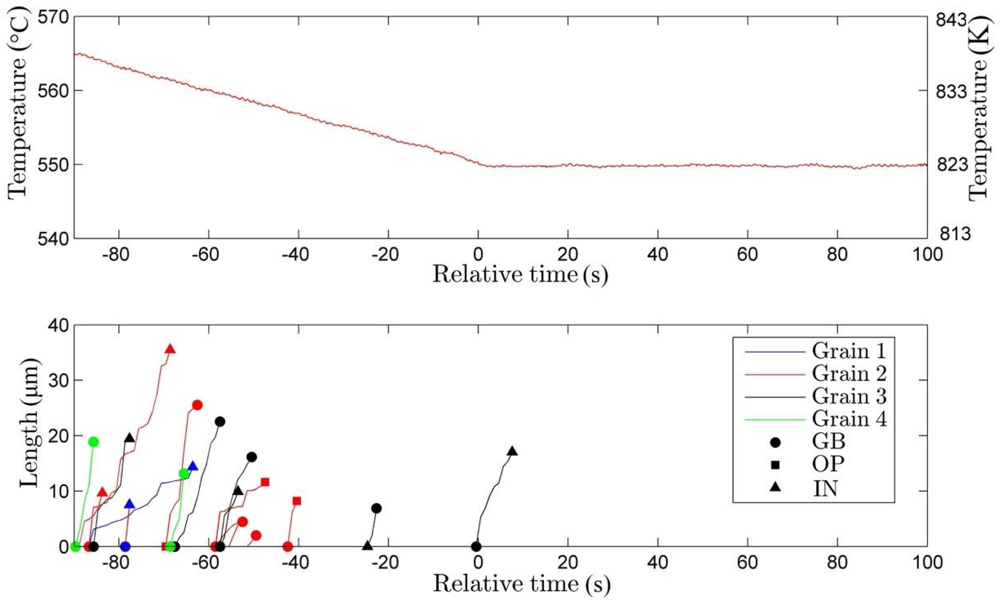 Metals 08 00498 g010