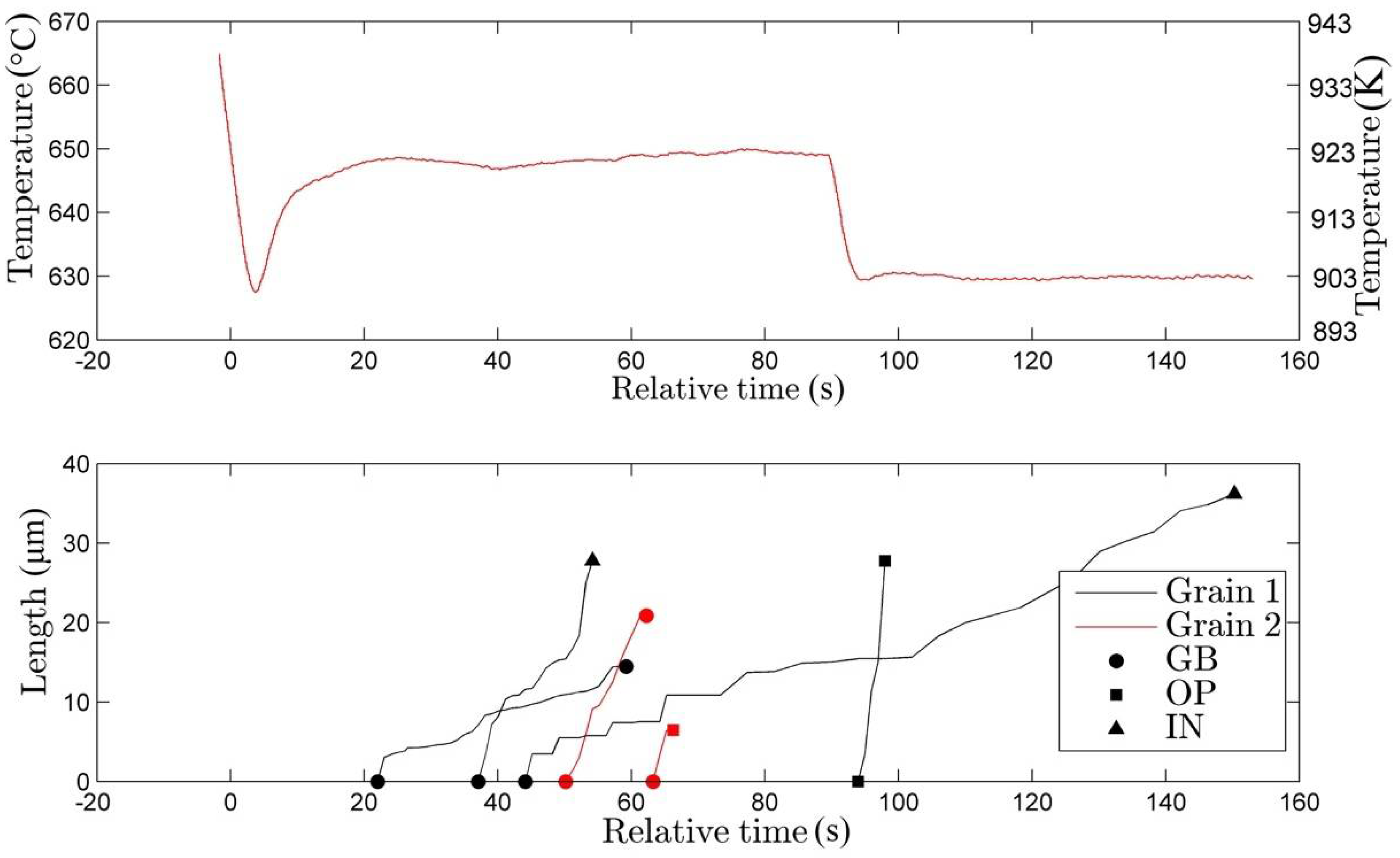 Metals 08 00498 g011